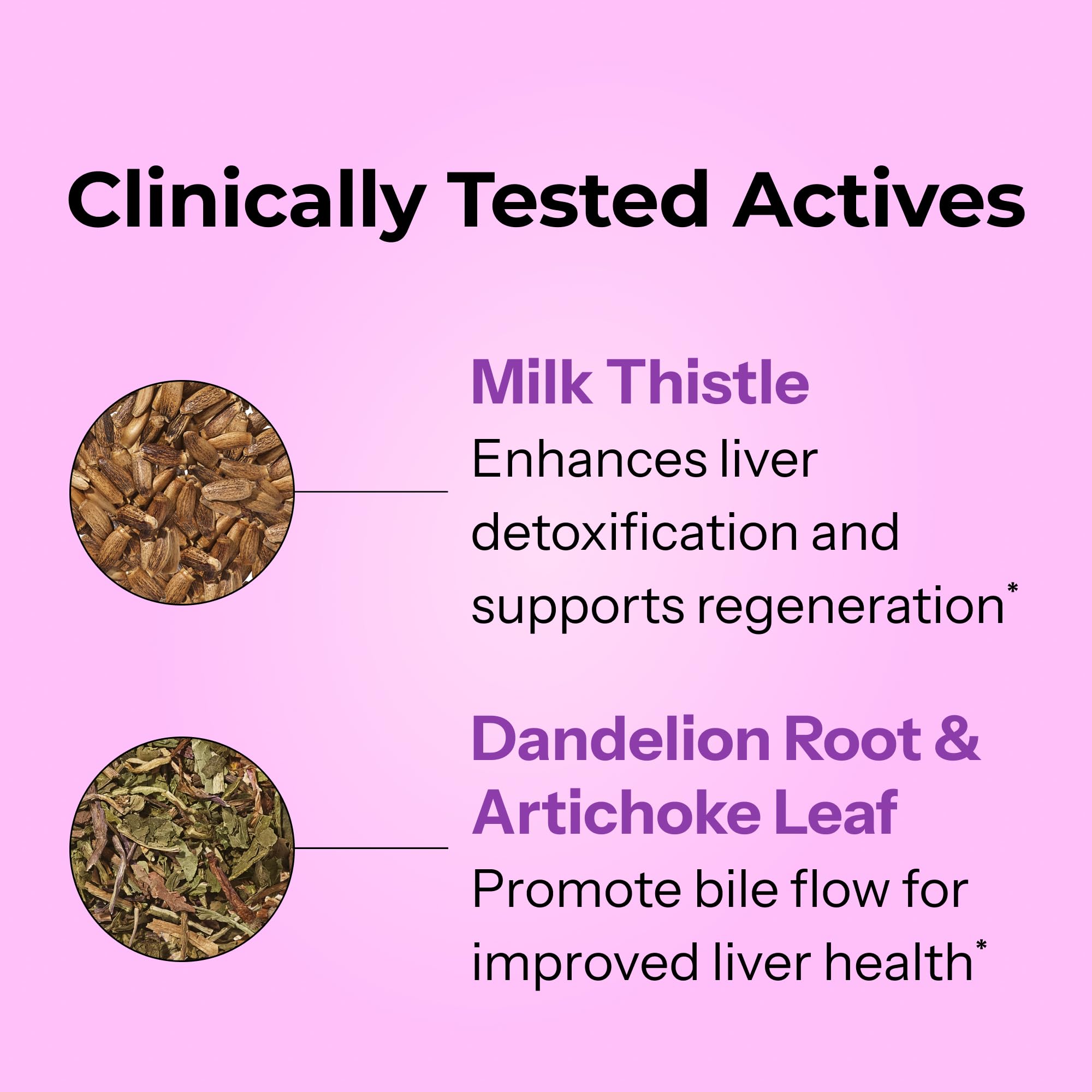 HUM Wing Man Liver Support Supplement with Milk Thistle, Dandelion Root Powder & Artichoke Leaf Extract For Liver Health & Function Support, Milk Thistle Supplement Helps Flush Out Toxins, 60 Capsules HUM buy supplements canada