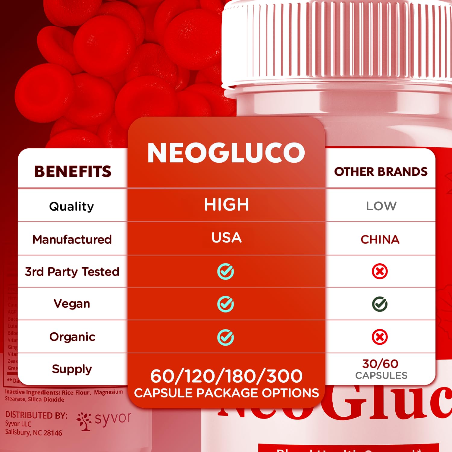 NeoGluco Capsules, Official NeoGluco Glycogen Support Pills with All Natural Ingredients, Advanced Formula Health Supplement with Maximum Strength Premium Vitamins for Women & Men (60 Capsules) Syvor buy supplements canada