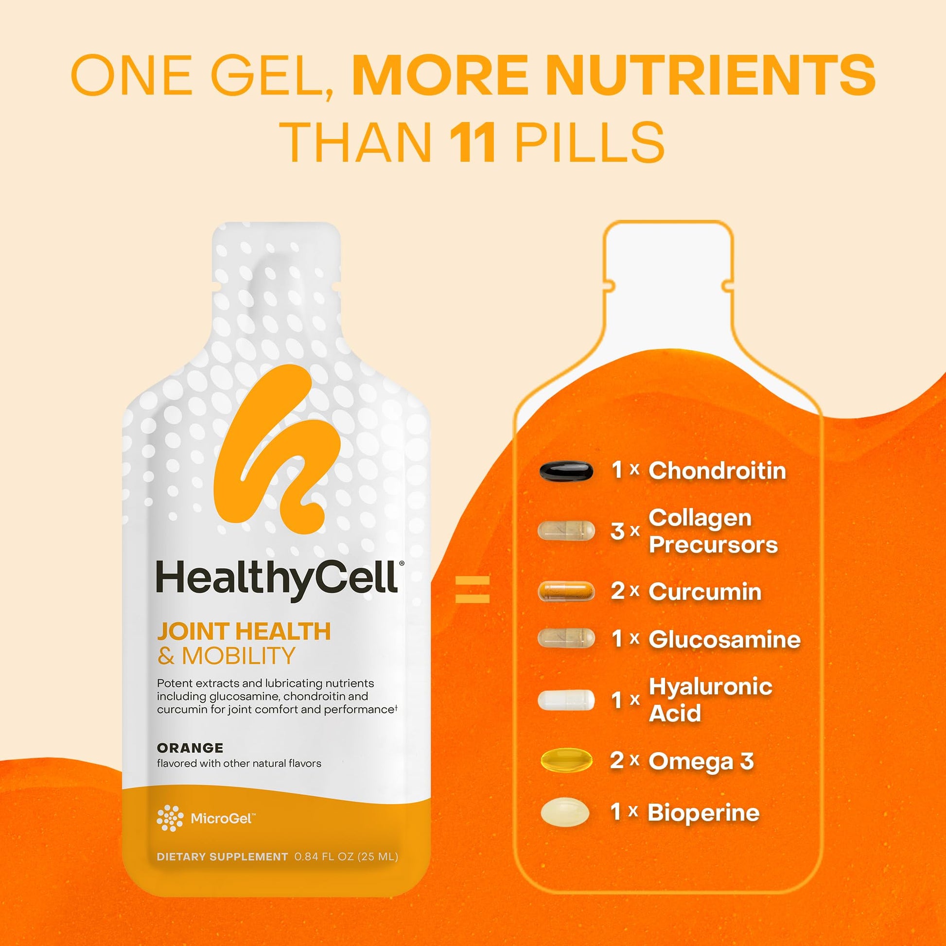 Healthycell Joint Health & Mobility Daily Liquid Supplement - Joint Support Supplement, Inflammation Response, Cartilage & Flexibility with Curcumin, Glucosamine & Chondroitin - 30 Gel Packs Healthycell buy supplements canada