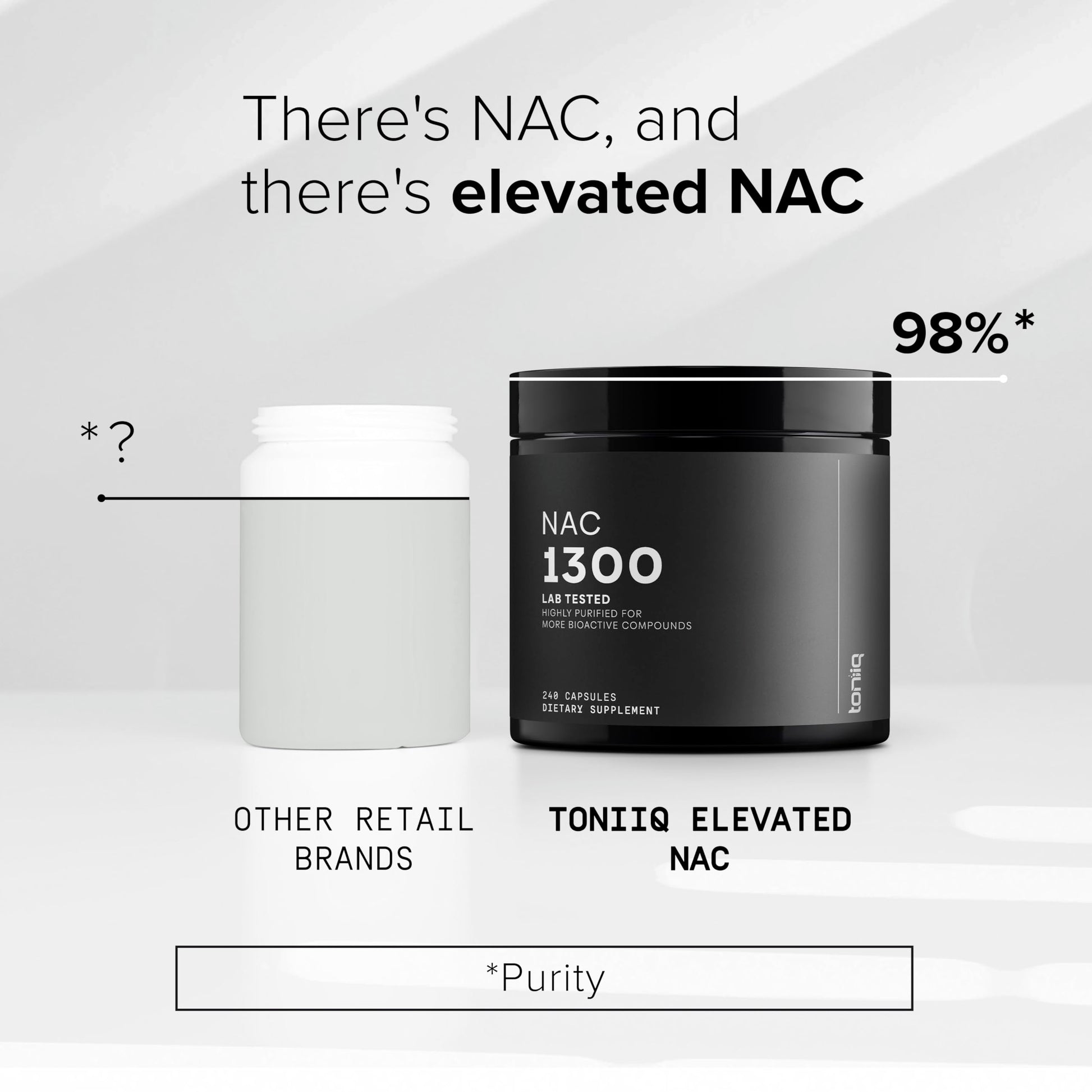 Toniiq 1300mg NAC - 4 Month Supply - Min. 98%+ Tested Purity - Ultra High Strength Bioavailable NAC Cysteine Supplement - 240 Vegetarian N Acetyl Cysteine Toniiq buy supplements canada
