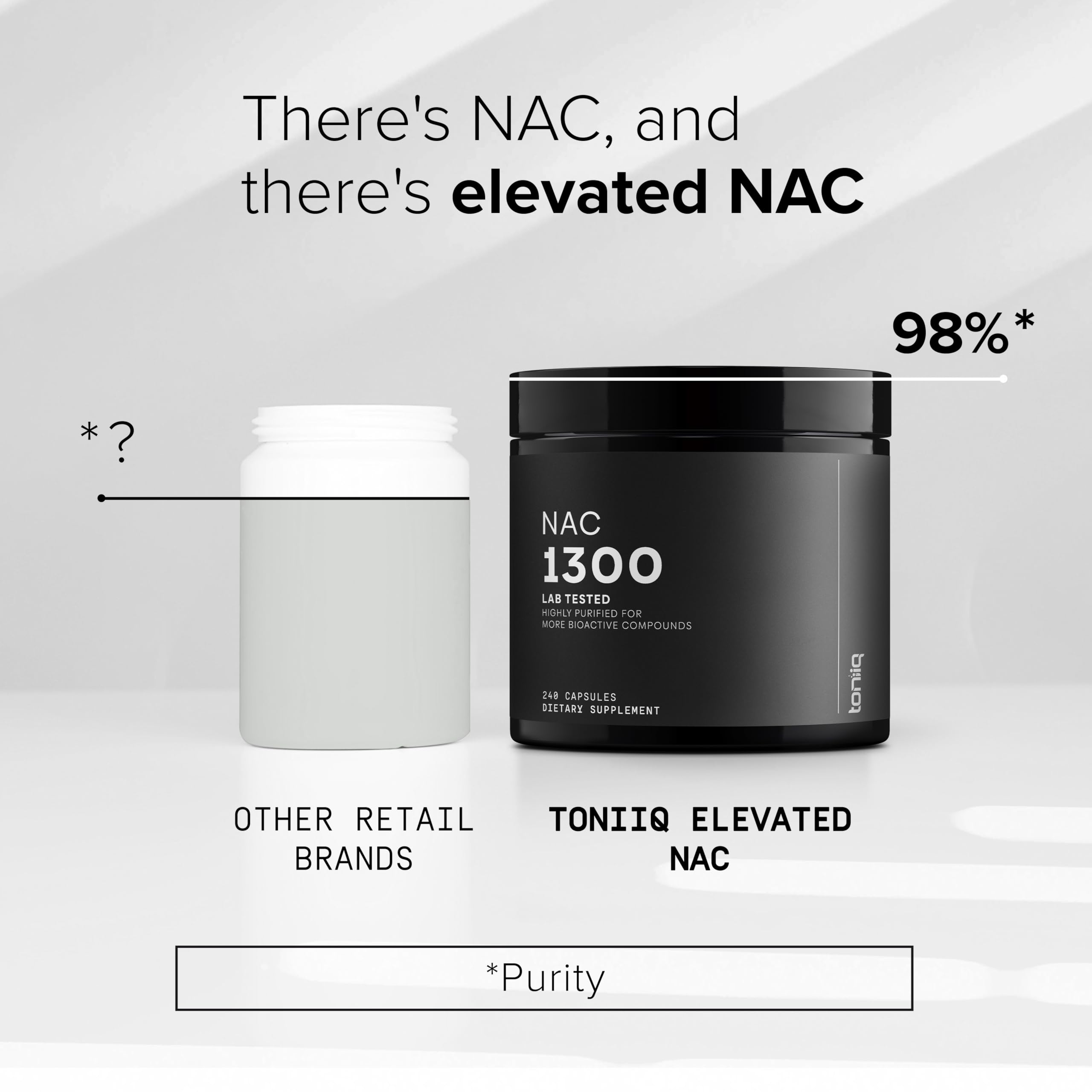 Toniiq 1300mg NAC - 4 Month Supply - Min. 98%+ Tested Purity - Ultra High Strength Bioavailable NAC Cysteine Supplement - 240 Vegetarian N Acetyl Cysteine Toniiq buy supplements canada