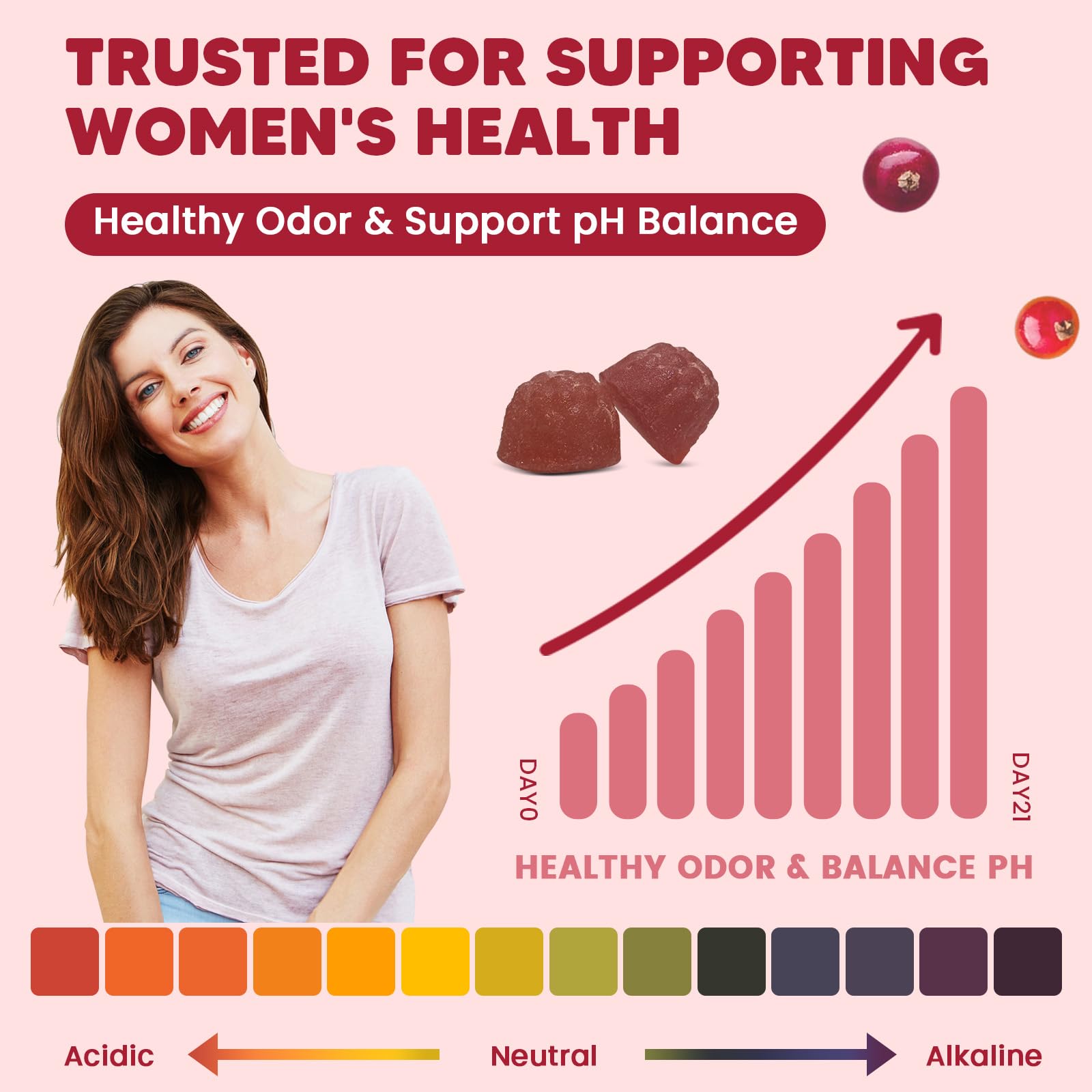 GORNVB Premium Feminine Balance Gummies for Women, Support pH Balance & Vaginal Probiotics Health Gummies with Cranberry Pineapple Powder, D-Mannose, Sugar Free, Gluten Free, Vegan GORNVB buy supplements canada