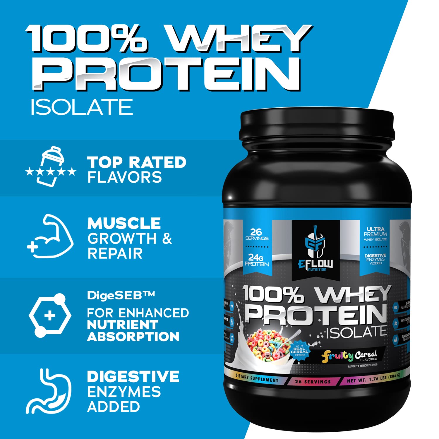 eFlow Nutrition 100% Whey Protein Isolate - Gluten & Lactose-Free Digestive Enzymes eFlow Nutrition buy supplements canada