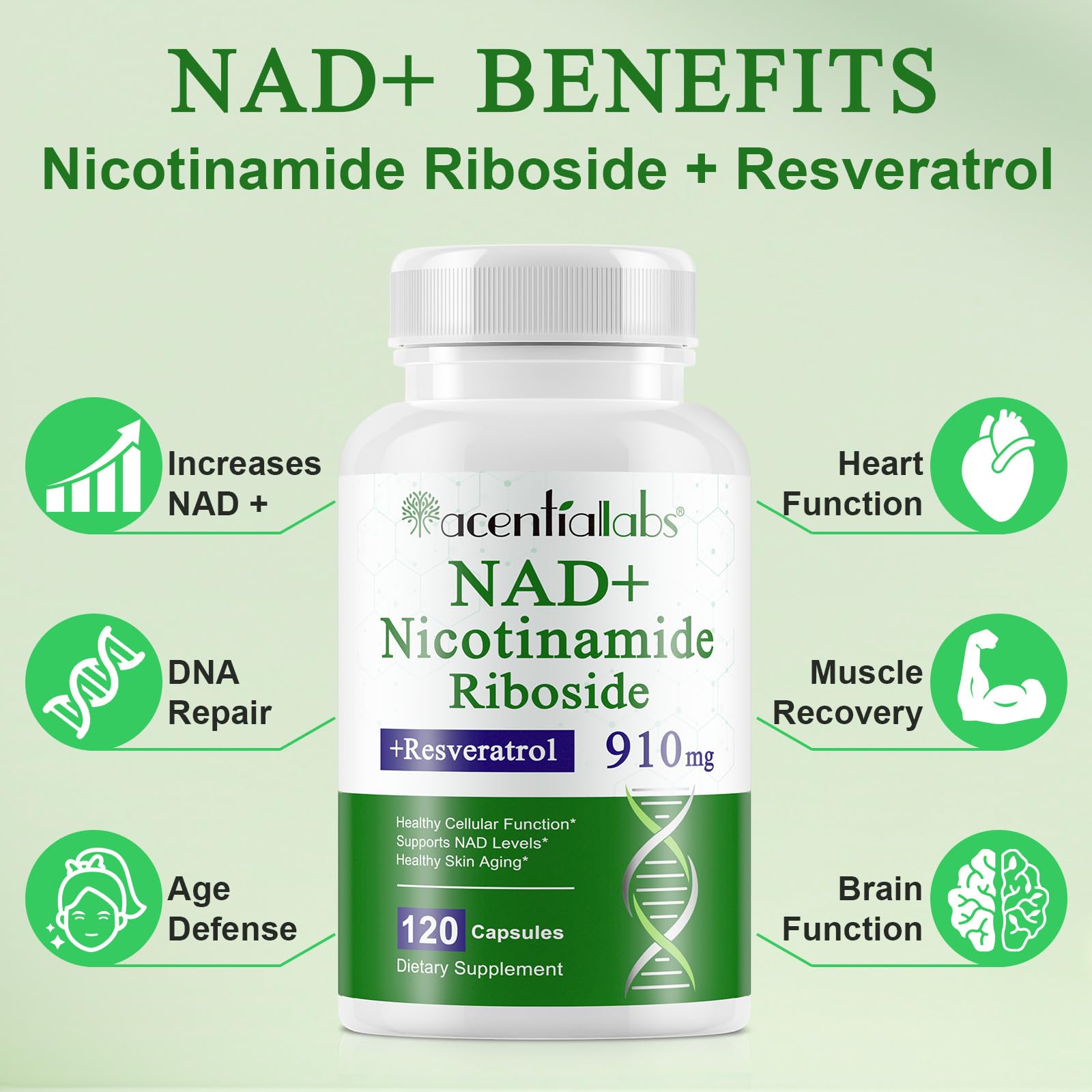 NAD Supplement, Nicotinamide Riboside, NAD 910MG Liposomal Supplements for Women & Men, NAD+ Supplement for Anti Aging and Cell Regeneration -120 Capsules NIFEISHI buy supplements canada