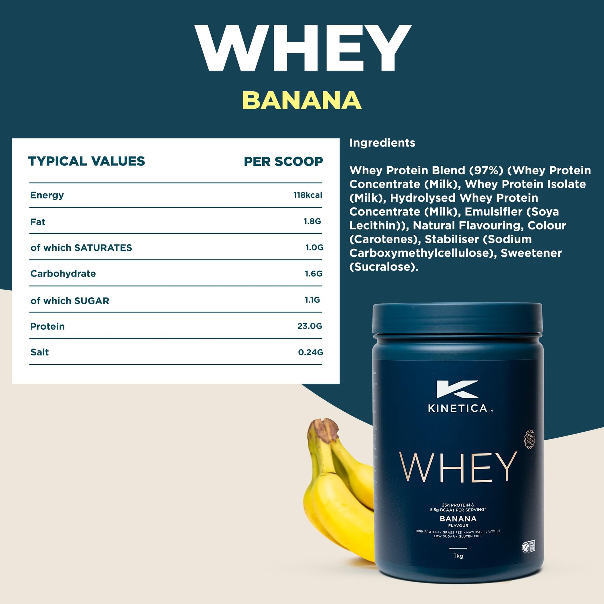 Kinetica Banana Whey Protein Powder | 2.27kg | 23g Protein per Serving | 76 Servings Kinetica buy supplements canada