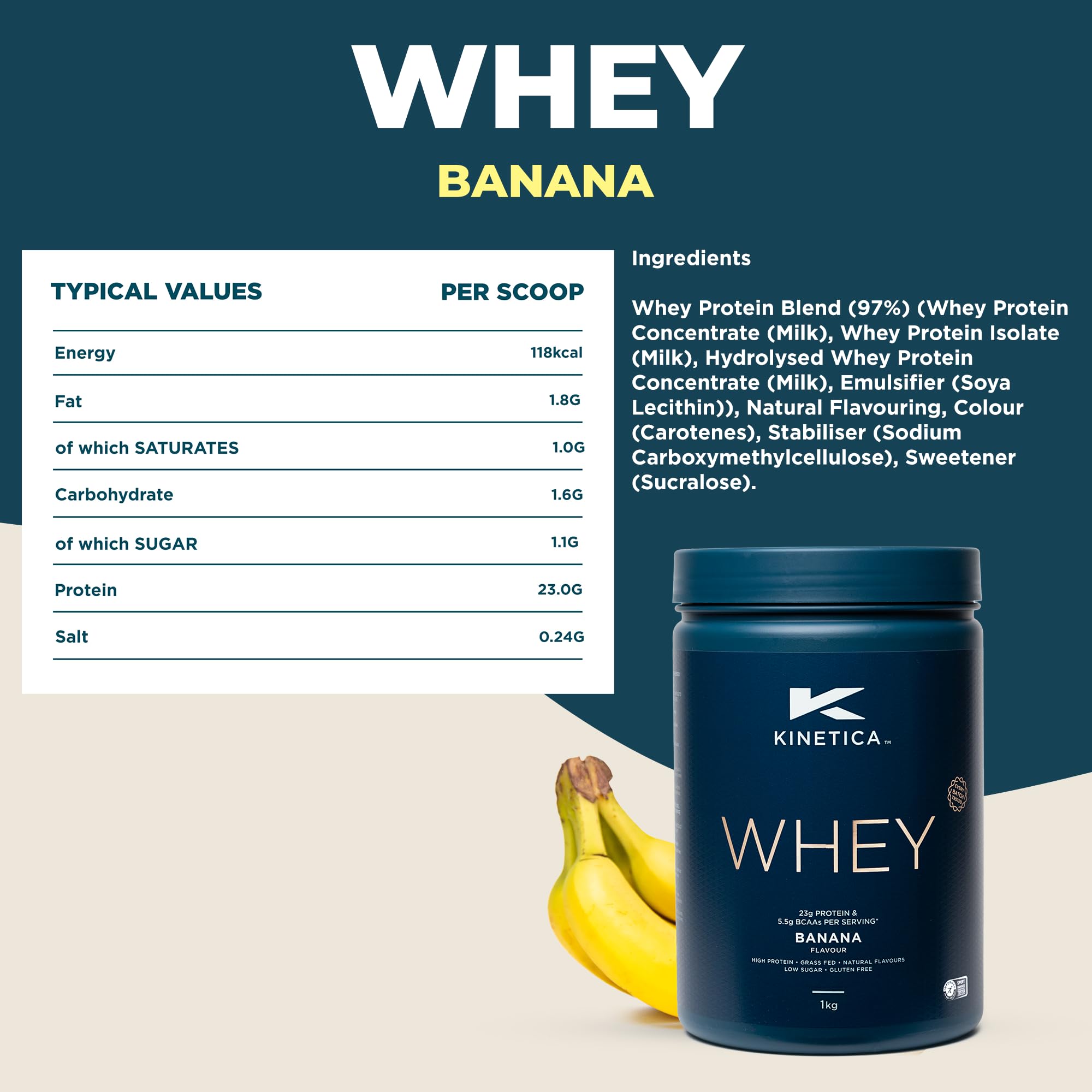 Kinetica Banana Whey Protein Powder | 2.27kg | 23g Protein per Serving | 76 Servings Kinetica buy supplements canada
