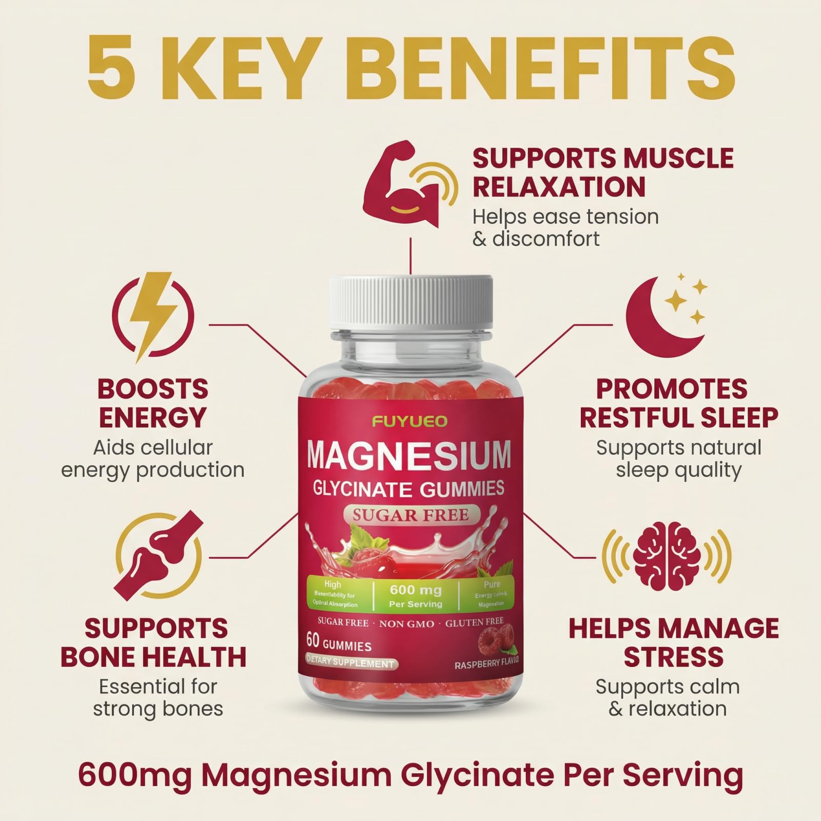 FUYUEO Magnesium Glycinate Gummies for Sleep & Relaxation, Sugar Free High Absorption Magnesium Supplement for Men & Women, Gentle on Stomach, Chewable, Raspberry, 60 Count (Pack of 1) FUYUEO buy supplements canada