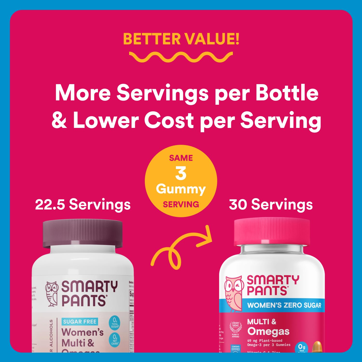 SmartyPants Zero Sugar Women’s Multivitamin Gummies: Biotin, Methylfolate, Omega 3 (ALA), Vitamin D3, C, Vitamin B12, B6, A, K, Zinc, Inositol SmartyPants buy supplements canada