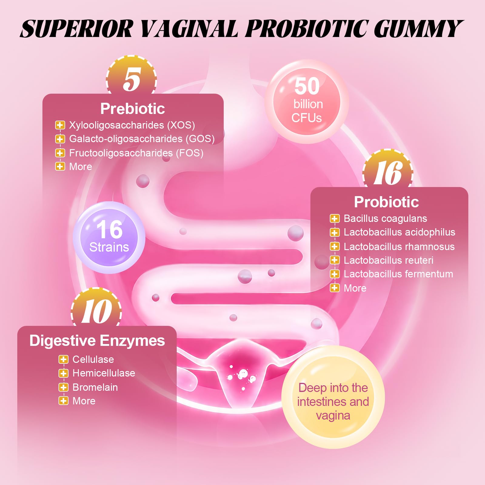Totaria Sugar Free Probiotics for Women, Feminine Balance Gummies, 50 Billion CFU Vaginal Probiotic Prebiotic w/Slippery Elm, Cranberry, for Vaginal, Urinary Tract Totaria buy supplements canada