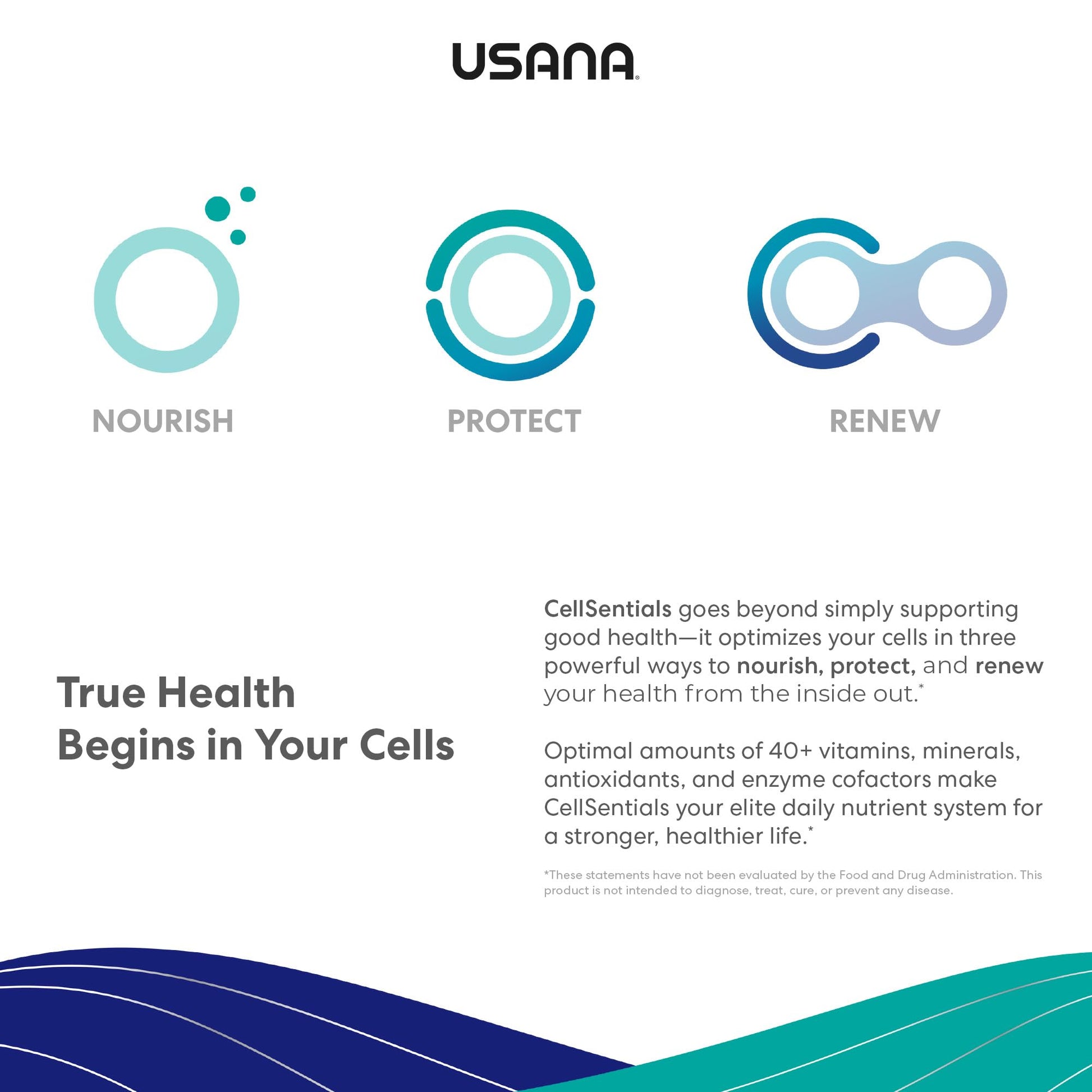 USANA CellSentials - Core Minerals and Vita Antioxidant with InCelligence Technology to Support Total Body Health* - 112 Tablets Per Bottle - 28 Day Supply USANA buy supplements canada