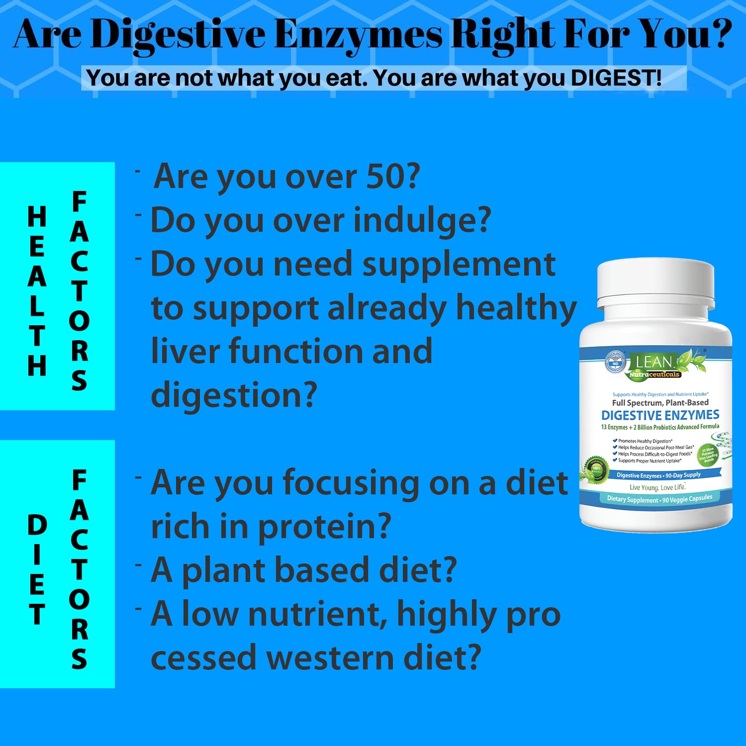 Digestive Enzymes with Probiotics, 90 Day Gut Health Supplement, 90 Cap LEAN Nutraceuticals buy supplements canada