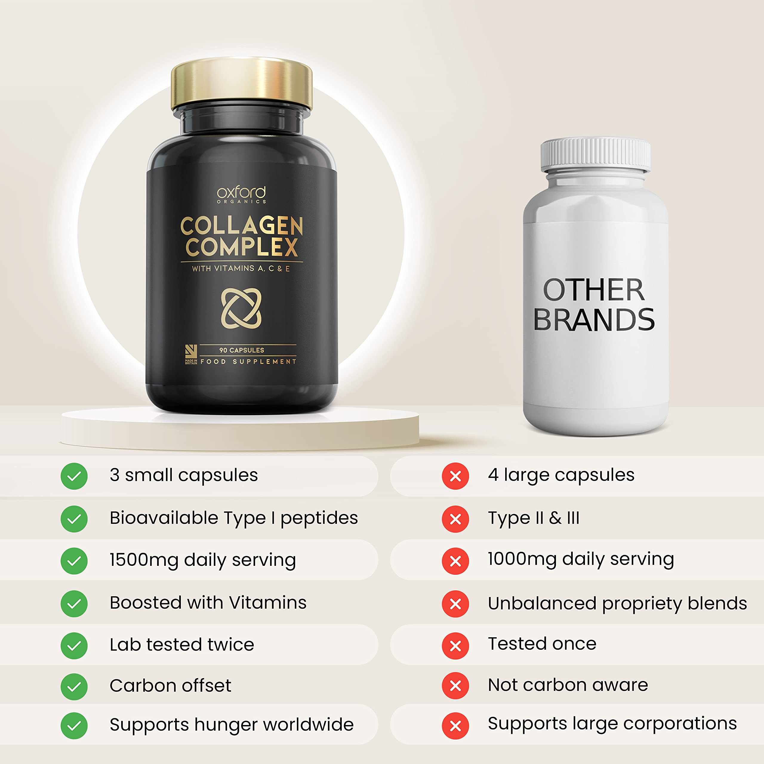Advanced Collagen Complex | 1593mg Vitamin Boosted Complex for Glowing Hair, Skin & Nails Oxford Organics buy supplements canada