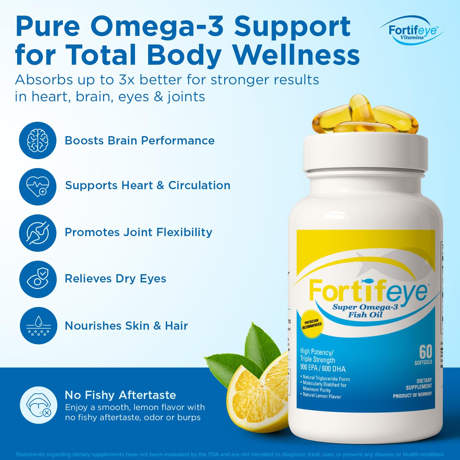 Omega 3 Fish Oil 60Count 1600 mg Made in Norway - High Potency Fish Oil Omega 3 Supplements Triglyceride Form with EPA and DHA Supplements for Women and Men No Fishy After Taste Natural Lemon Flavor Fortifeye Vitamins buy supplements canada