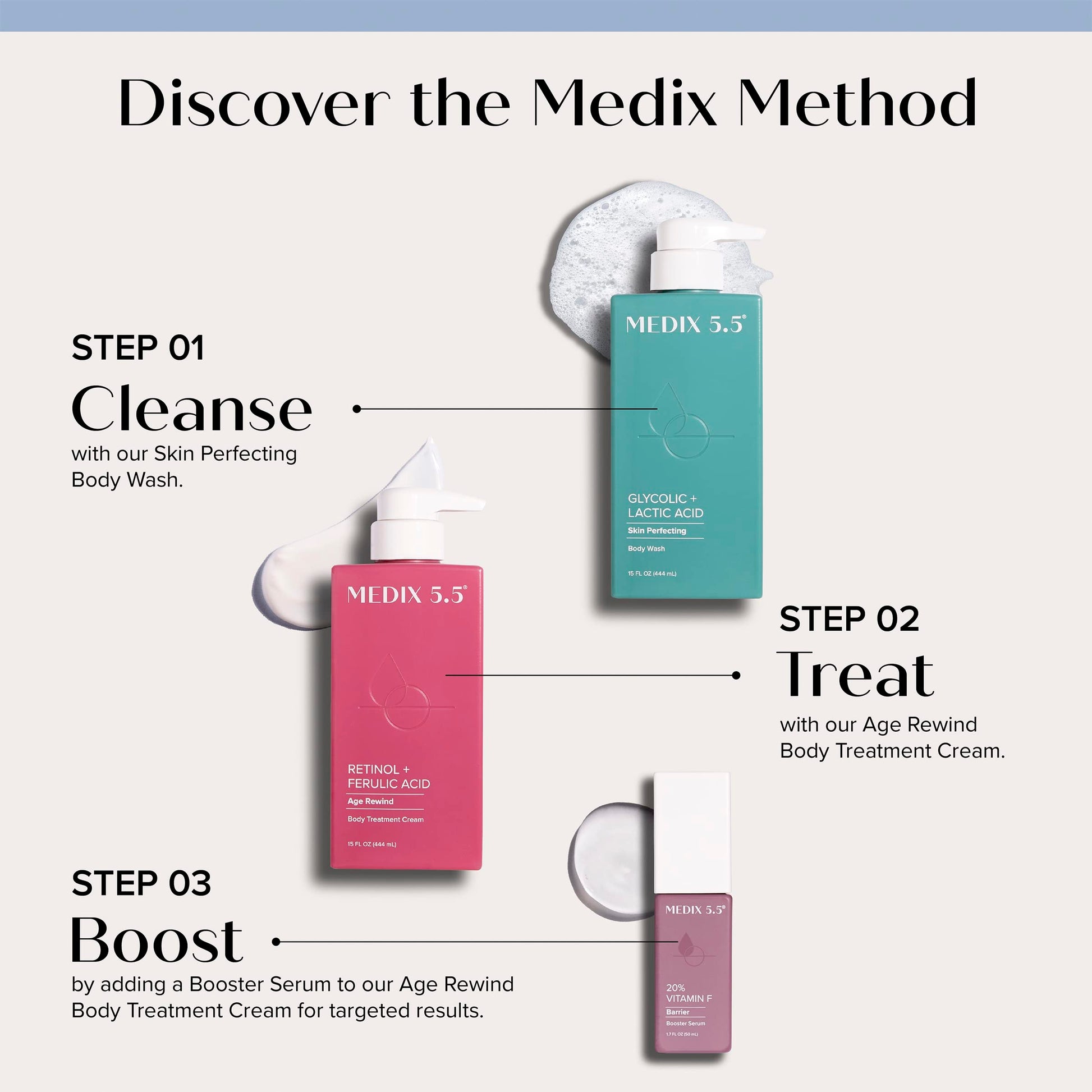 Medix 5.5 Retinol Body Lotion + Hyaluronic Acid Cream, Moisturizer Body & Face Lotion Medix 5.5 buy supplements canada