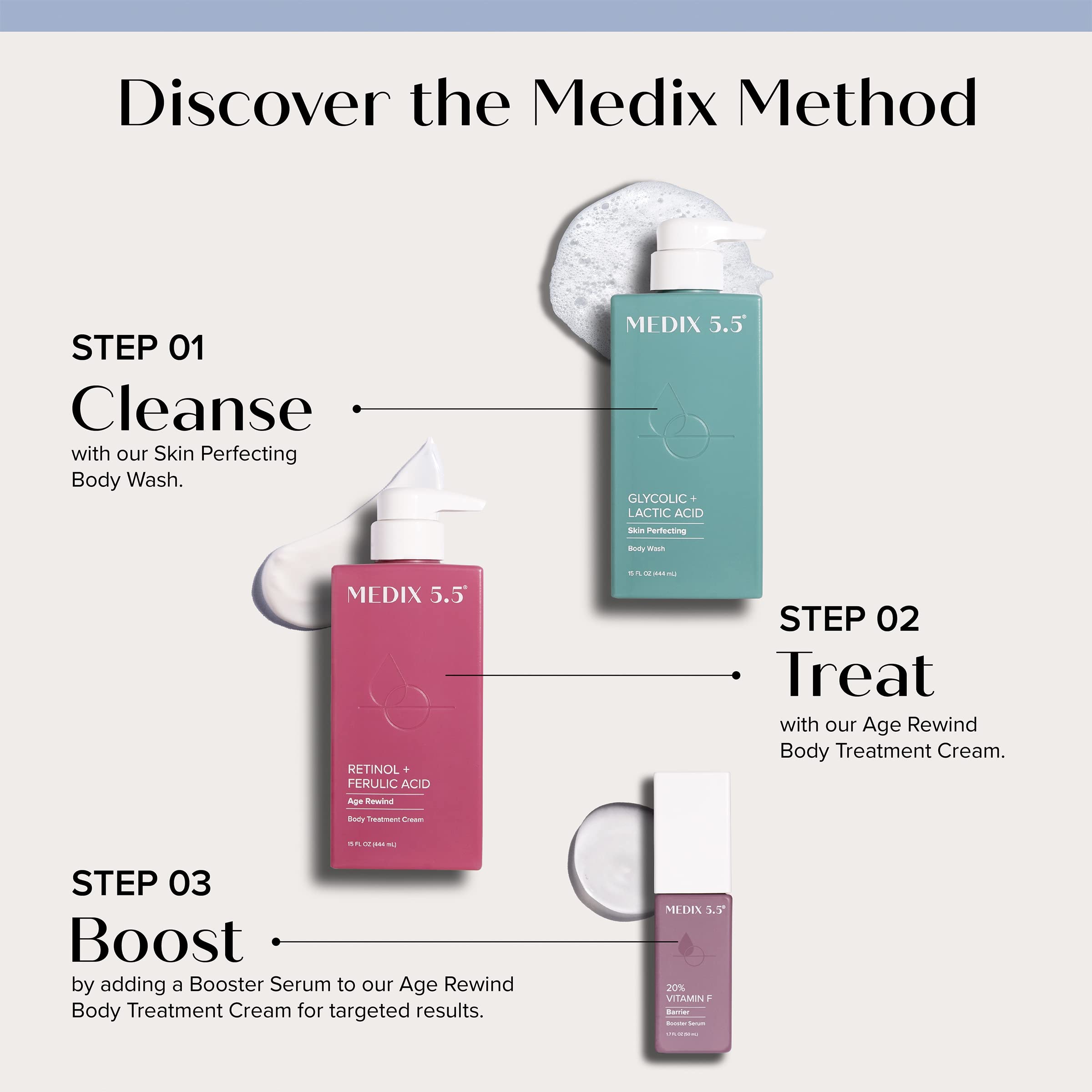 Medix 5.5 Retinol Body Lotion + Hyaluronic Acid Cream, Moisturizer Body & Face Lotion Medix 5.5 buy supplements canada