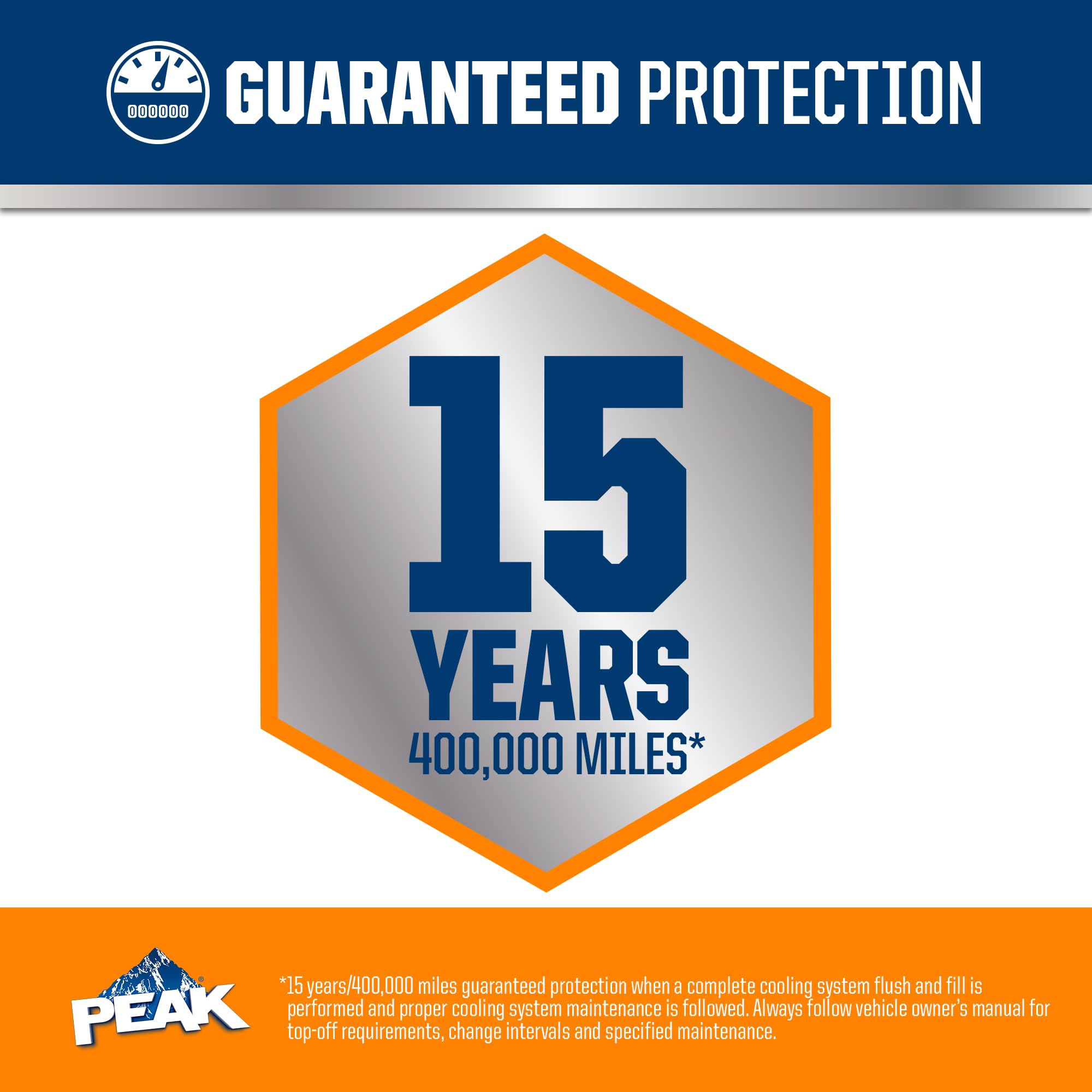 PEAK OET Extended Life Orange 50/50 Prediluted Antifreeze/Coolant for North American Vehicles, 1 Gal. PEAK buy supplements canada