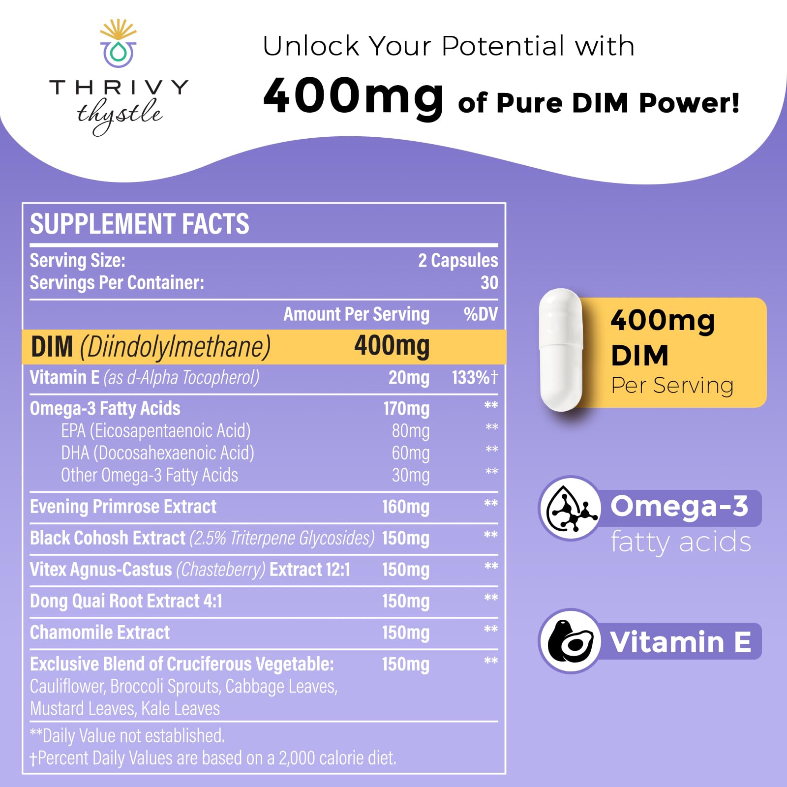ThrivyThystle Liposomal DIM 400 mg - Hormone Balance, Estrogen Support for Women, DIM Supplement with Vitamin E, Evening Primrose, Black Cohosh, Omega-3 Fatty Acids (120 Capsules) ThrivyThystle buy supplements canada