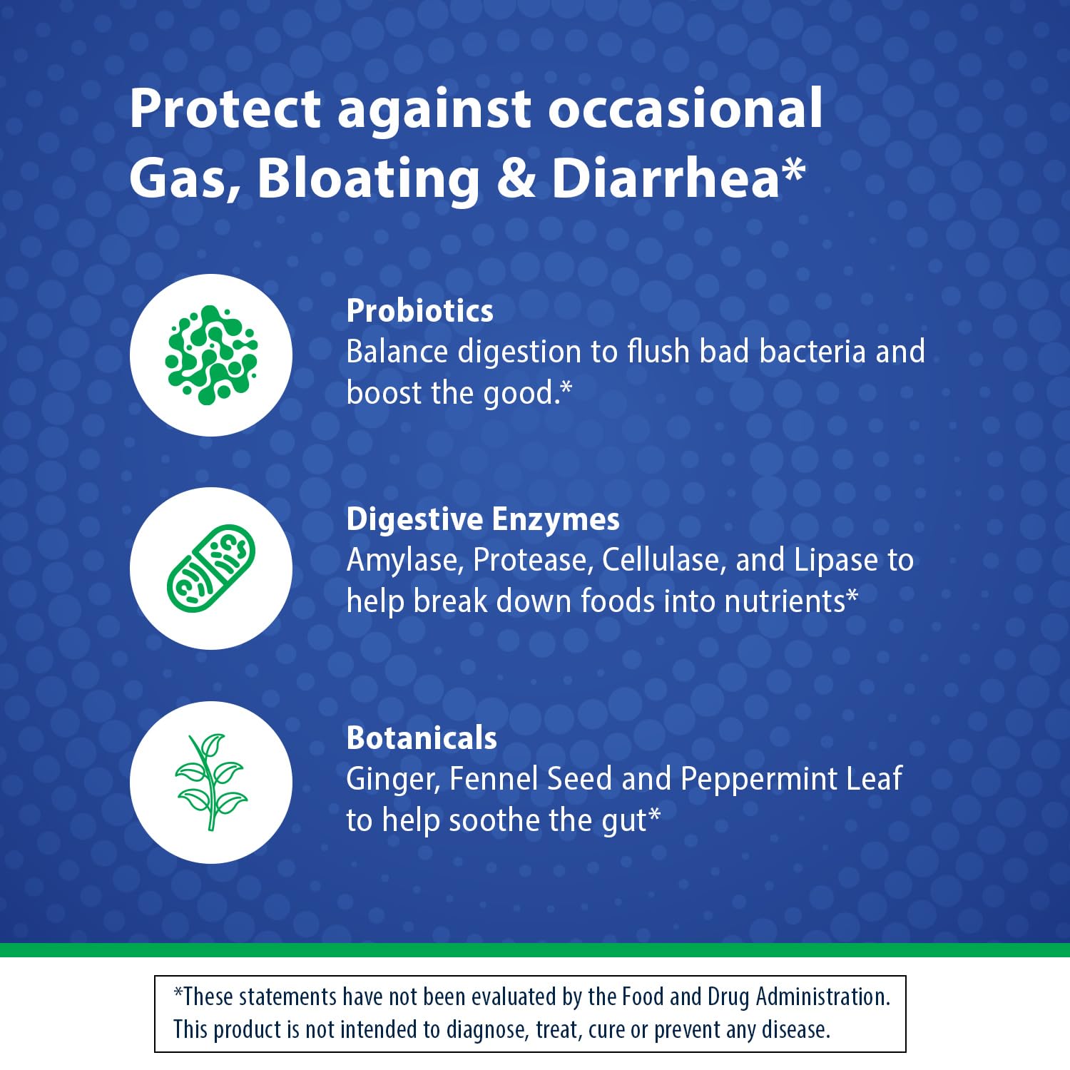 Florastor Advanced Gas and Bloat Probiotic, Digestive Enzymes and Botanicals, Plus Probiotics for Digestive Health, 30 Capsules Florastor buy supplements canada