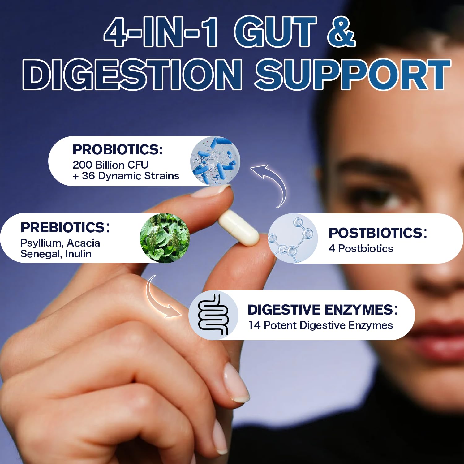Digestive Enzymes Postbiotics Prebiotics Probiotics for Women Men, 200 Billion CFU 36 Probiotic Strains - Complete Gut, Digestive, Regularity, Gas, Bloating & Immune Support Supplement, Vegan, 60 Days Femmetra buy supplements canada