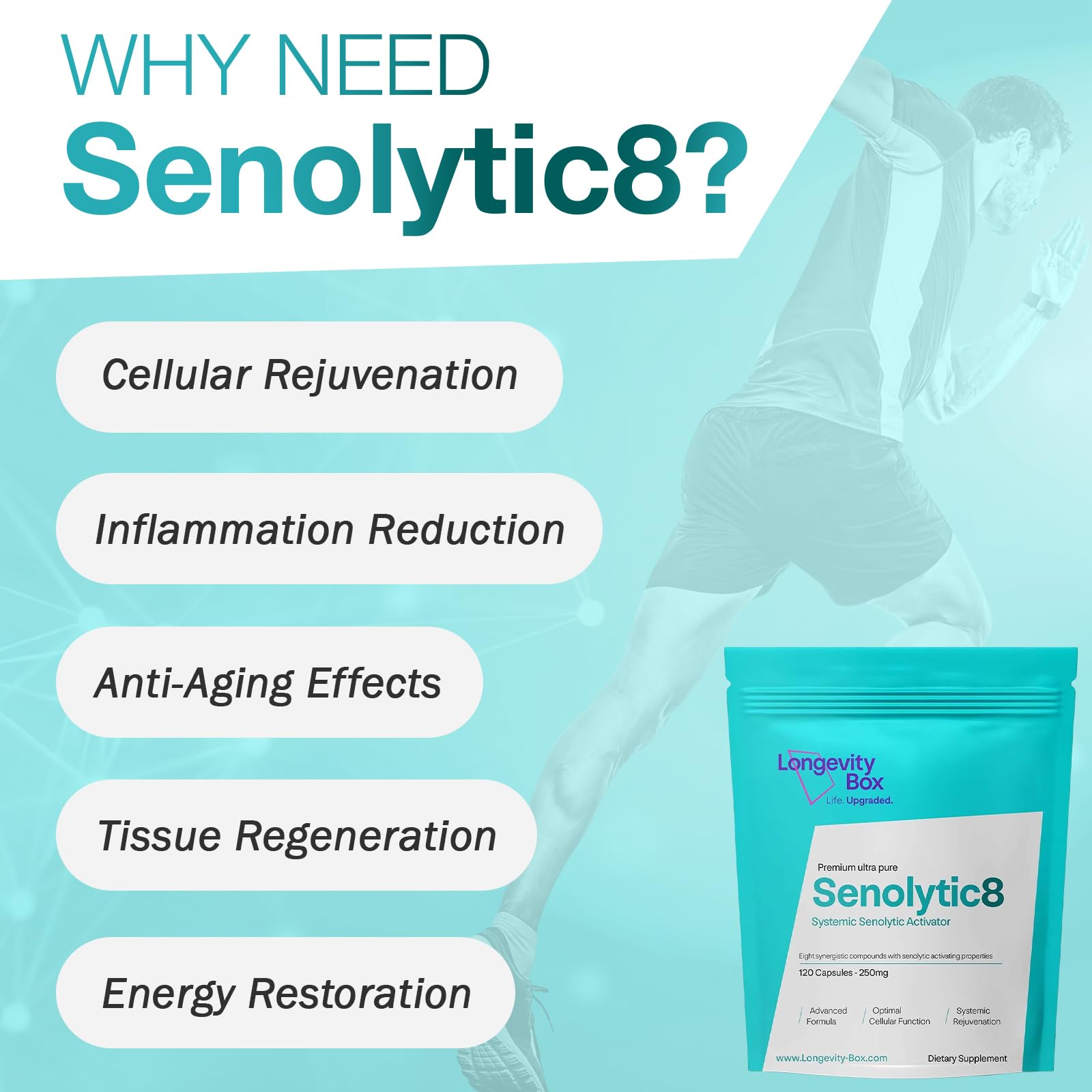 Senolytic Anti-Aging Supplement | Fisetin, Quercetin,NAC, Gamma Tocotrienols | 8-in-1 Cellular Regeneration & Longevity Formula | Boost Energy, Mental Clarity & Healthspan | 120 Vegan Capsules Longevity Box buy supplements canada