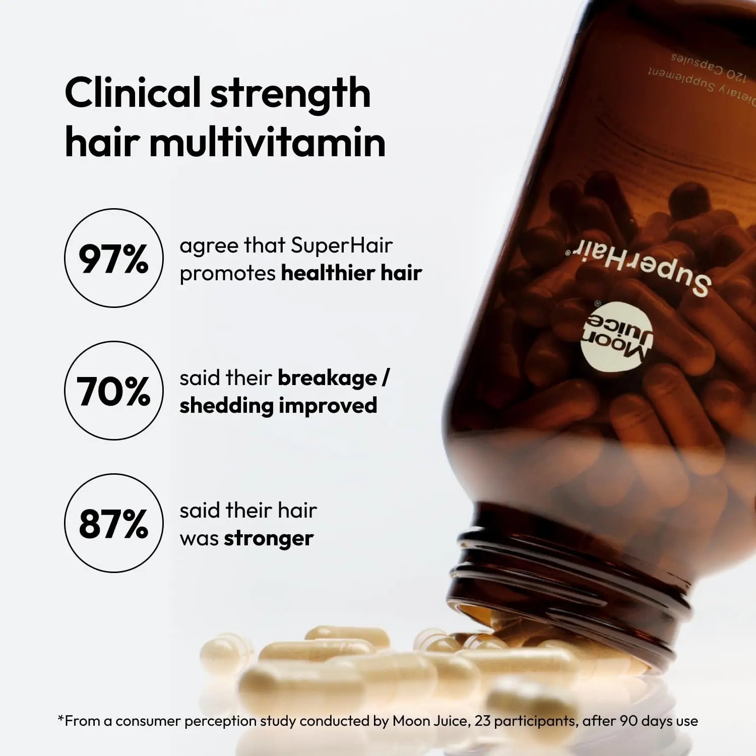 Moon Juice SuperHair Hair Growth Vitamins for Women & Men with Biotin & Saw Palmetto - Clinical Strength Multivitamin Hair Supplement Moon Juice buy supplements canada