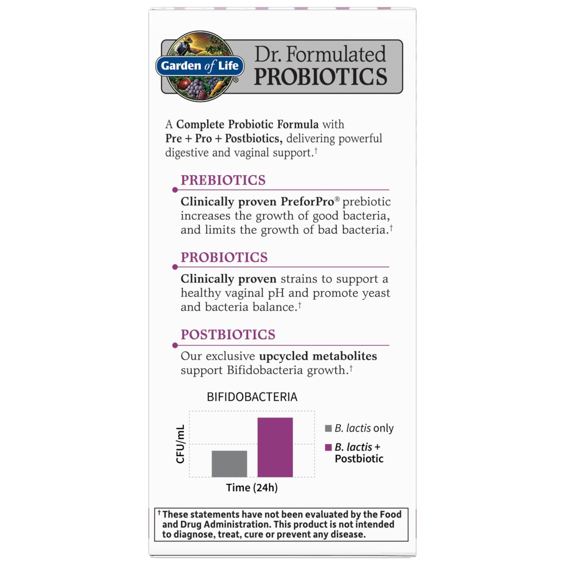 Garden of Life, Femini Ph Daily Care Probiotic Capsule, 30 Count Garden of Life buy supplements canada