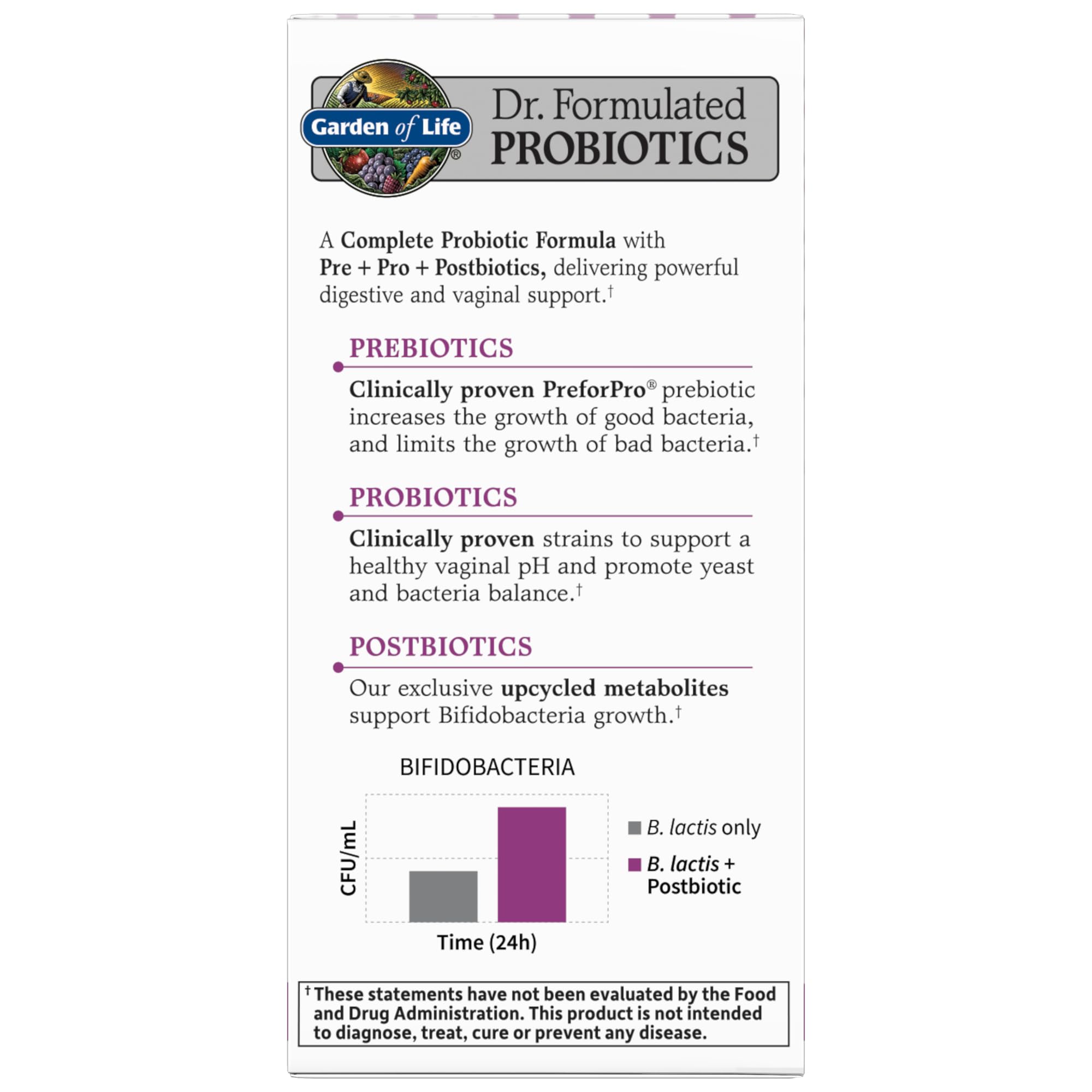 Garden of Life, Femini Ph Daily Care Probiotic Capsule, 30 Count Garden of Life buy supplements canada
