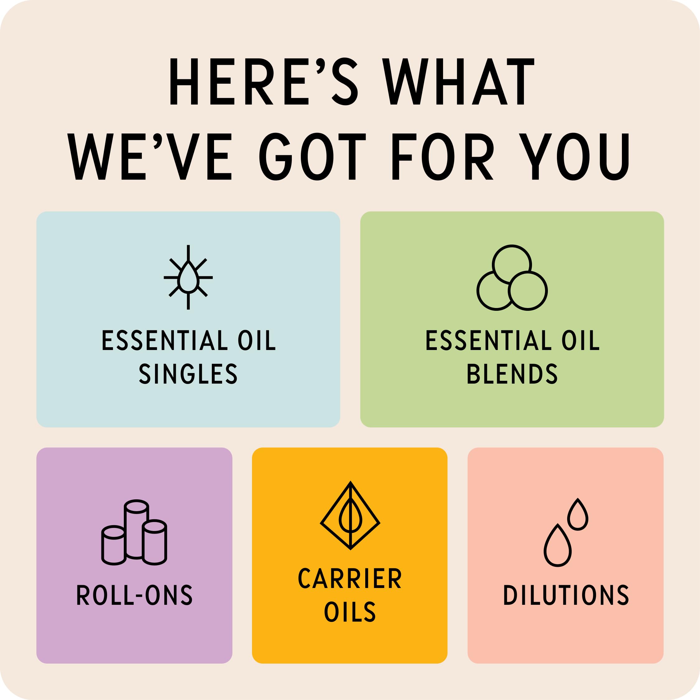 The Best Nausea + Digestion Essential Oil Blend- Premium Grade- 100% Pure & Natural for Aromatherapy The Best Essential Oil Co buy supplements canada
