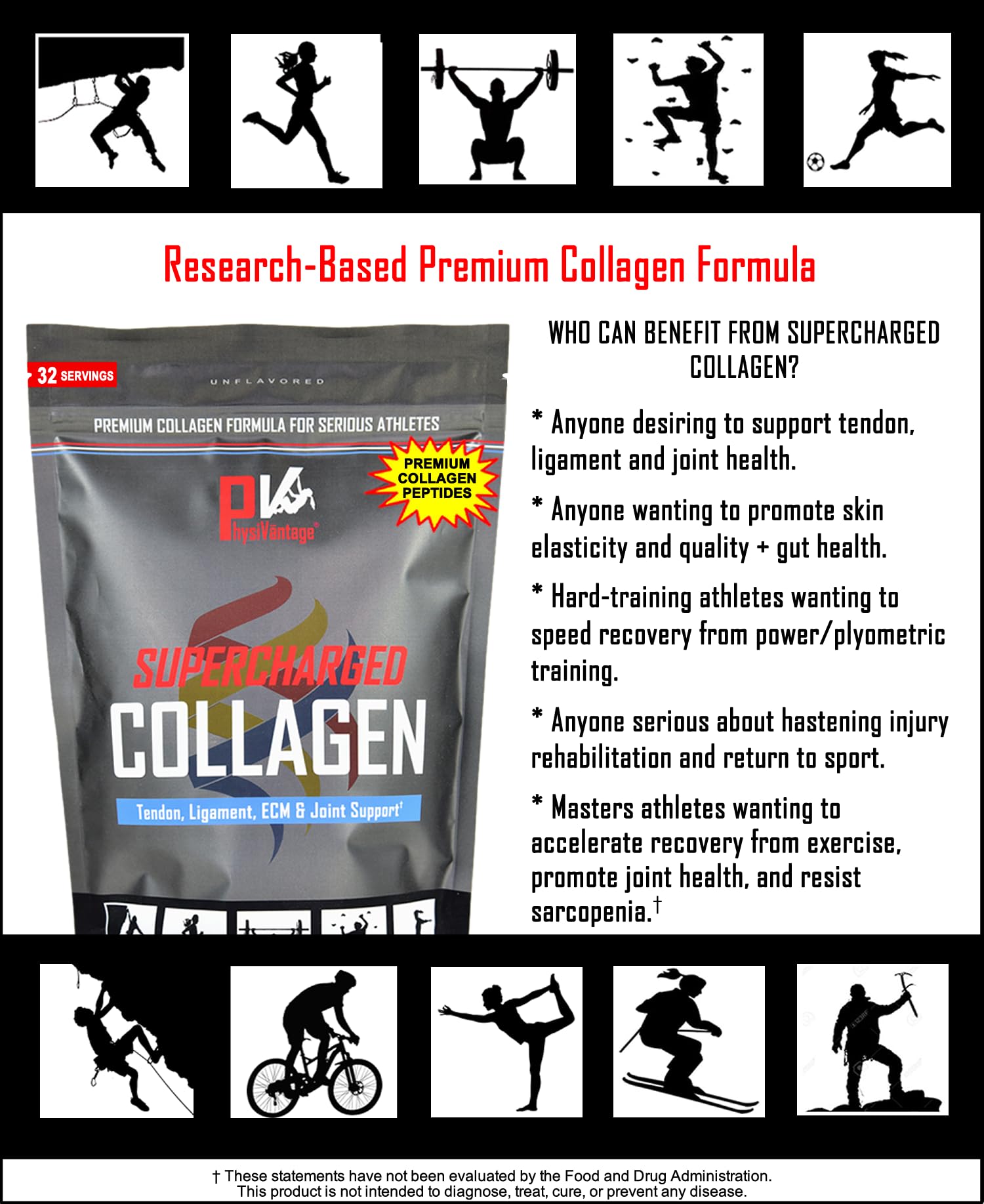 PhysiVantage Supercharged Collagen Peptides Powder - Hydrolyzed Collagen for Joint, Tendon, Ligament, & Skin Health Support - Peach Mango, Keto, Paleo, 16oz | Enhanced with Vitamin C, BCAAs, Grass-Fed PhysiVantage buy supplements canada
