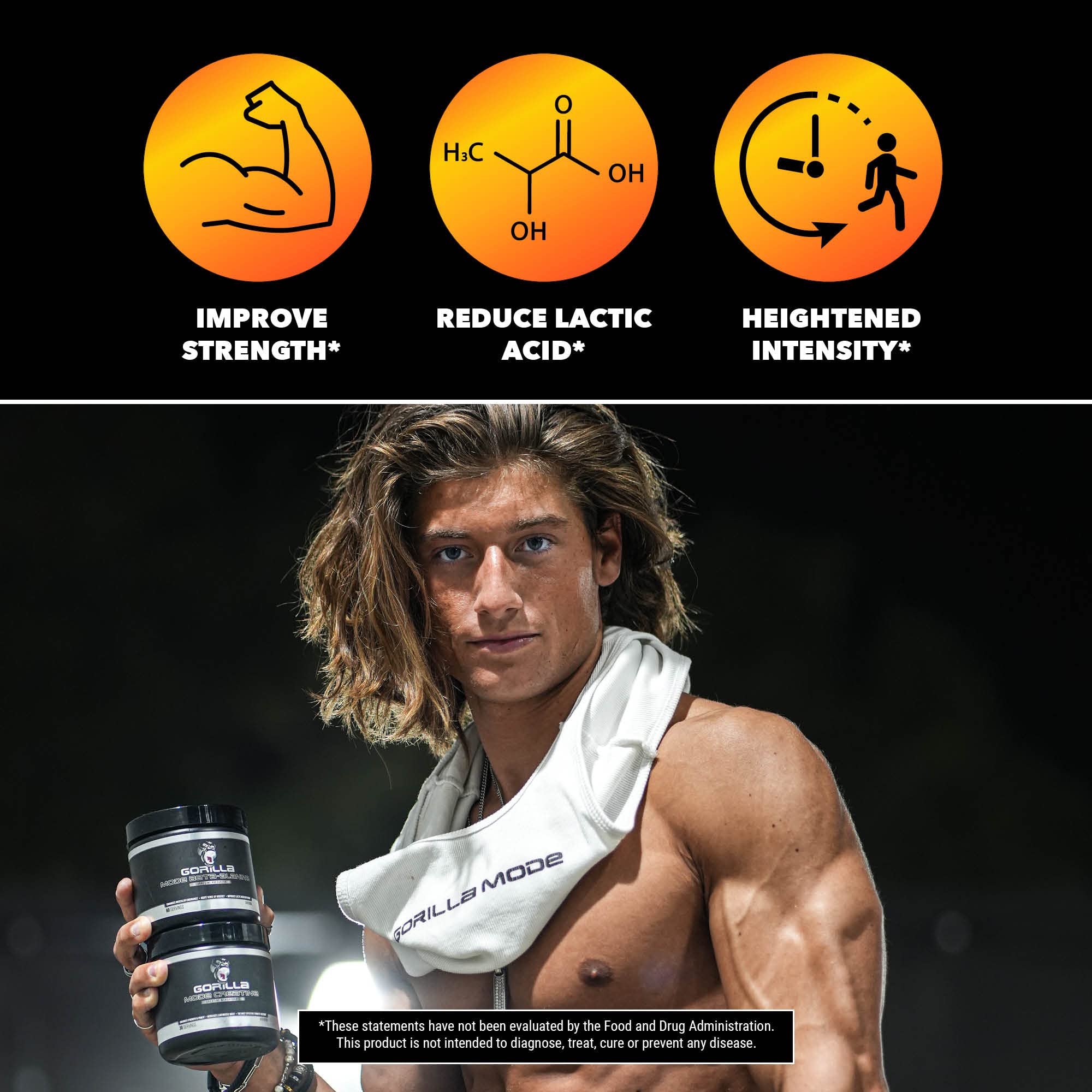 Gorilla Mode Beta-Alanine – Carnosine Precursor/Enhanced Muscular Endurance Gorilla Mind buy supplements canada