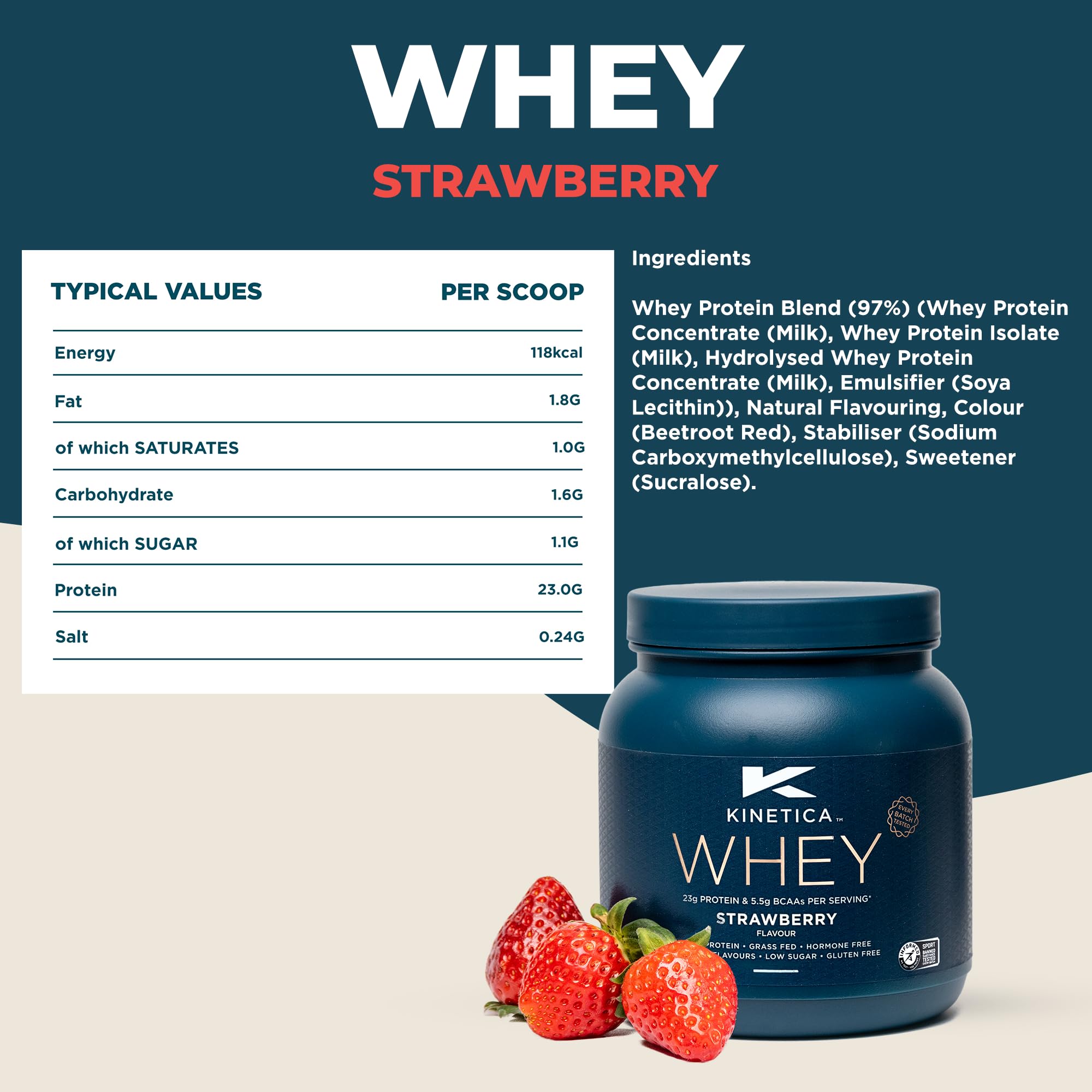 Kinetica Premium Whey Protein Powder | Grass Fed | Strawberry | 1kg | 33 Servings Kinetica buy supplements canada