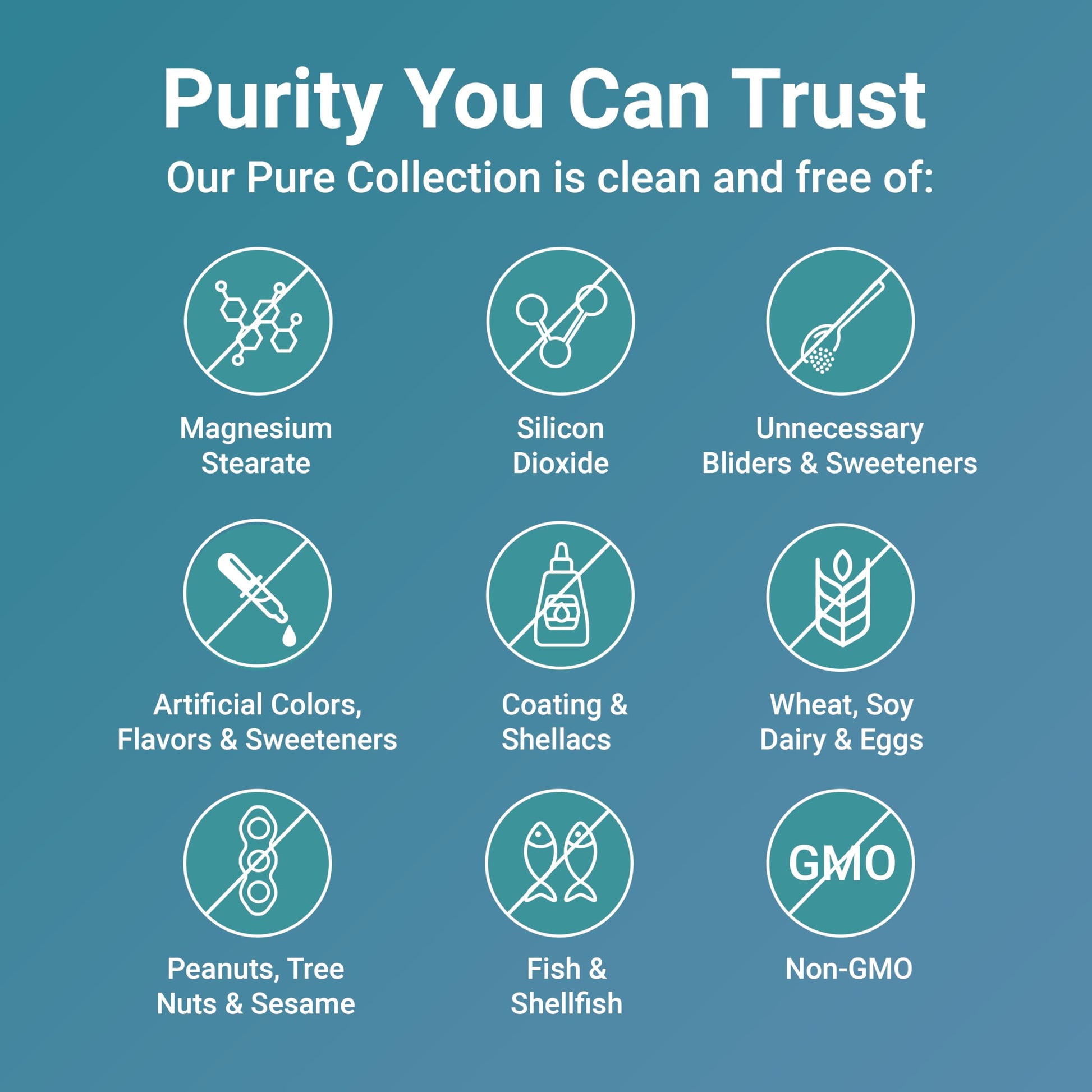Micro Ingredients Pure Magnesium Complex, 300 Capsules | Triple Magnesium Glycinate, Malate, Taurate with Vitamin C | 100% Chelated | Supports Muscles Micro Ingredients buy supplements canada