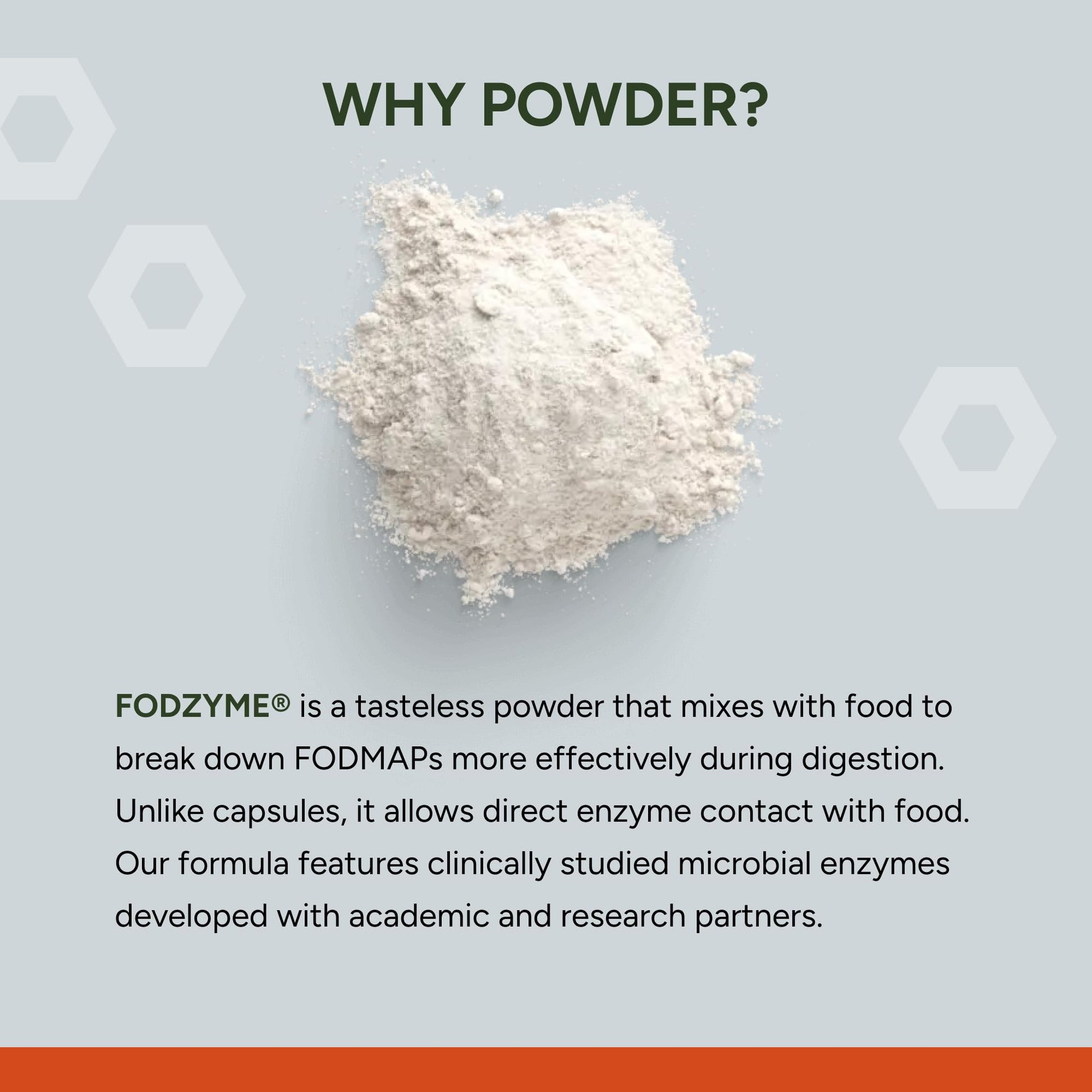 FODZYME® On-The-Go Digestive Enzymes for Gut Health, Relief for Bloating, Gas, Constipation, Diarrhea, FODZYME buy supplements canada