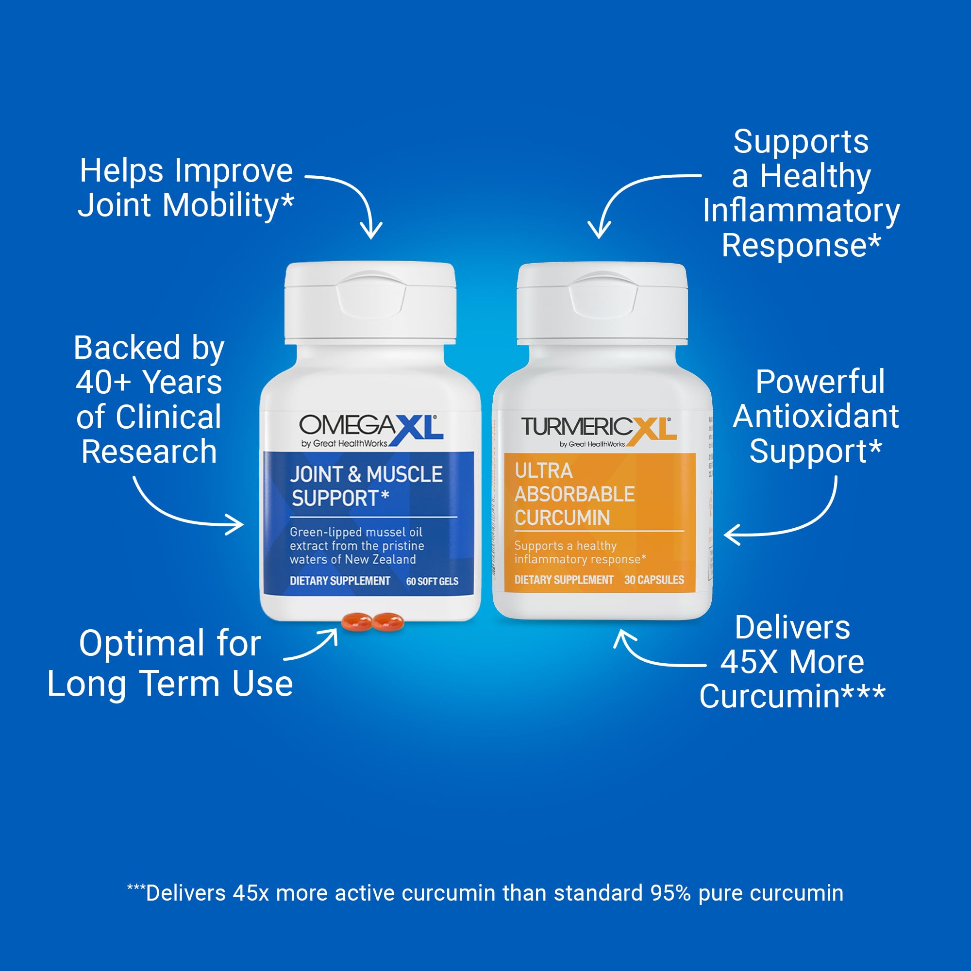 OmegaXL Powerful Joint and Muscle Support Supplement (60 Count) & TurmericXL (30 Count) OmegaXL buy supplements canada