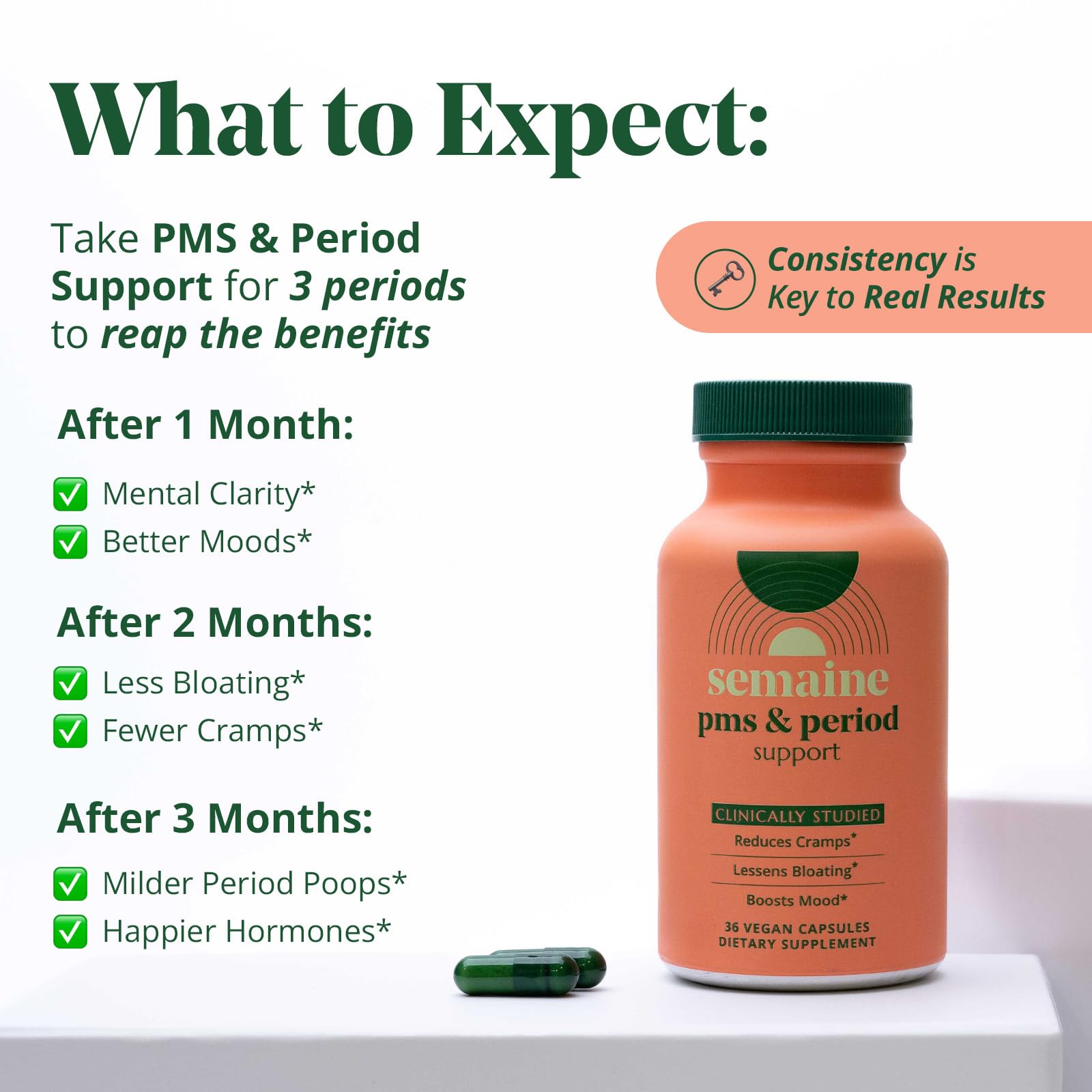 PMS & Period Relief - Menstrual Cramp Relief: No More Period Cramps, Mood Swings, or Bloating. PMS Supplement for Happy Hormones and Period Relief. (40 Count) Semaine buy supplements canada