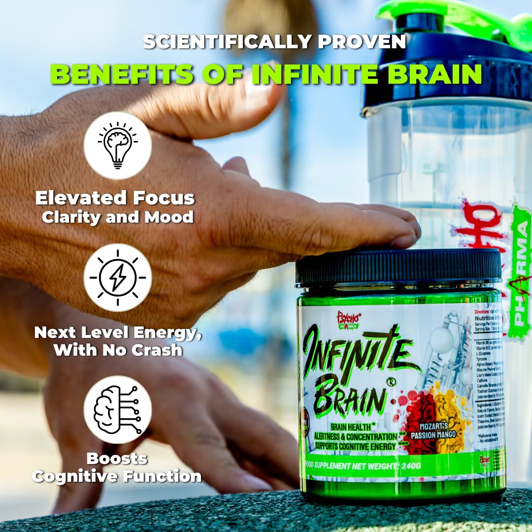 Psycho Pharma. Infinite Brain Nootropic Game Changer. Compete Win (Plato's Lemon Punch, 30 Serving) Psycho Pharma buy supplements canada