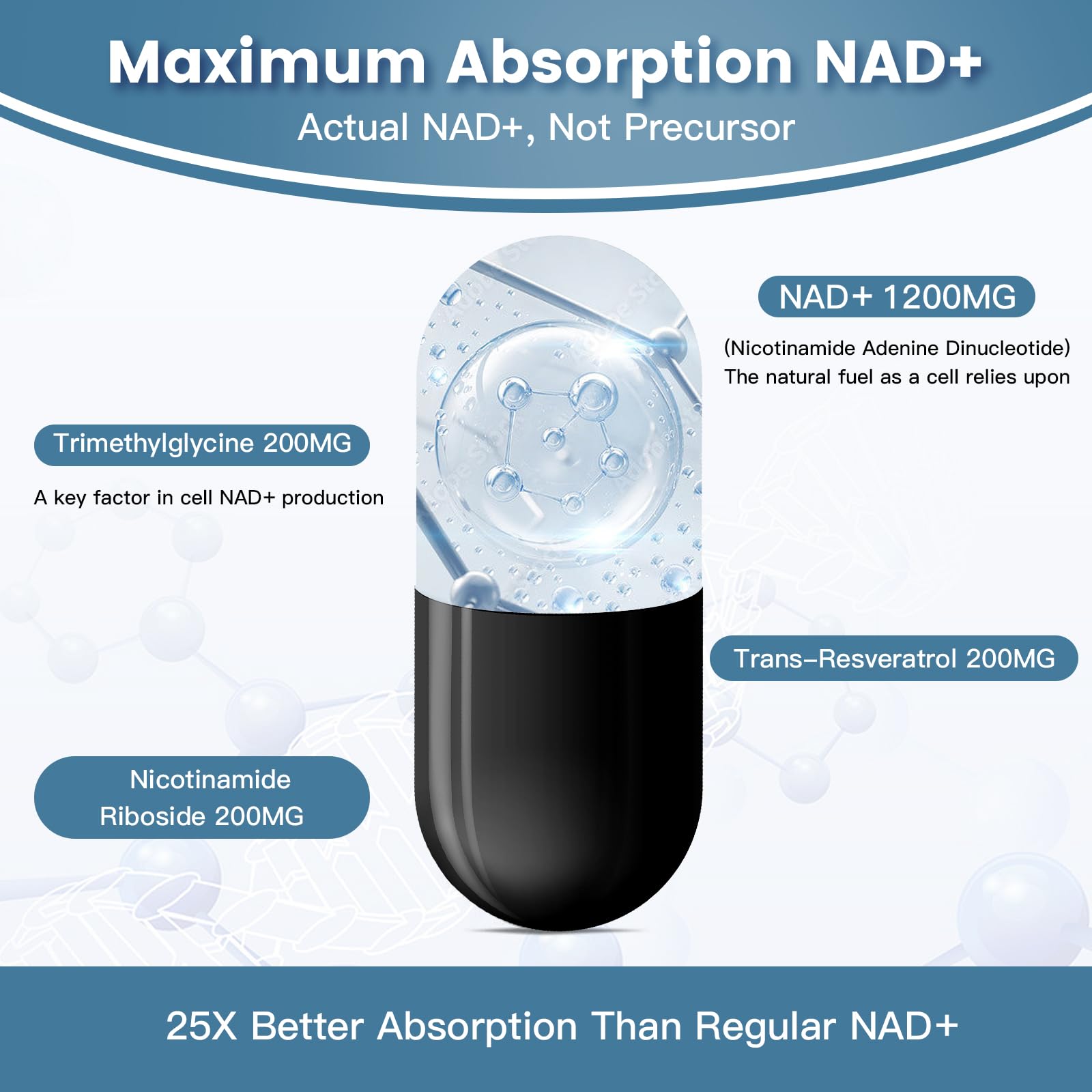 inGreens Liposomal NAD+ Supplement 1800 mg with Nicotinamide Riboside, Trans Resveratrol, Trimethylglycine，Replaces NMN, Boost NAD+, Aging Defense，Cellular Energy, 120 Softgels inGreens buy supplements canada