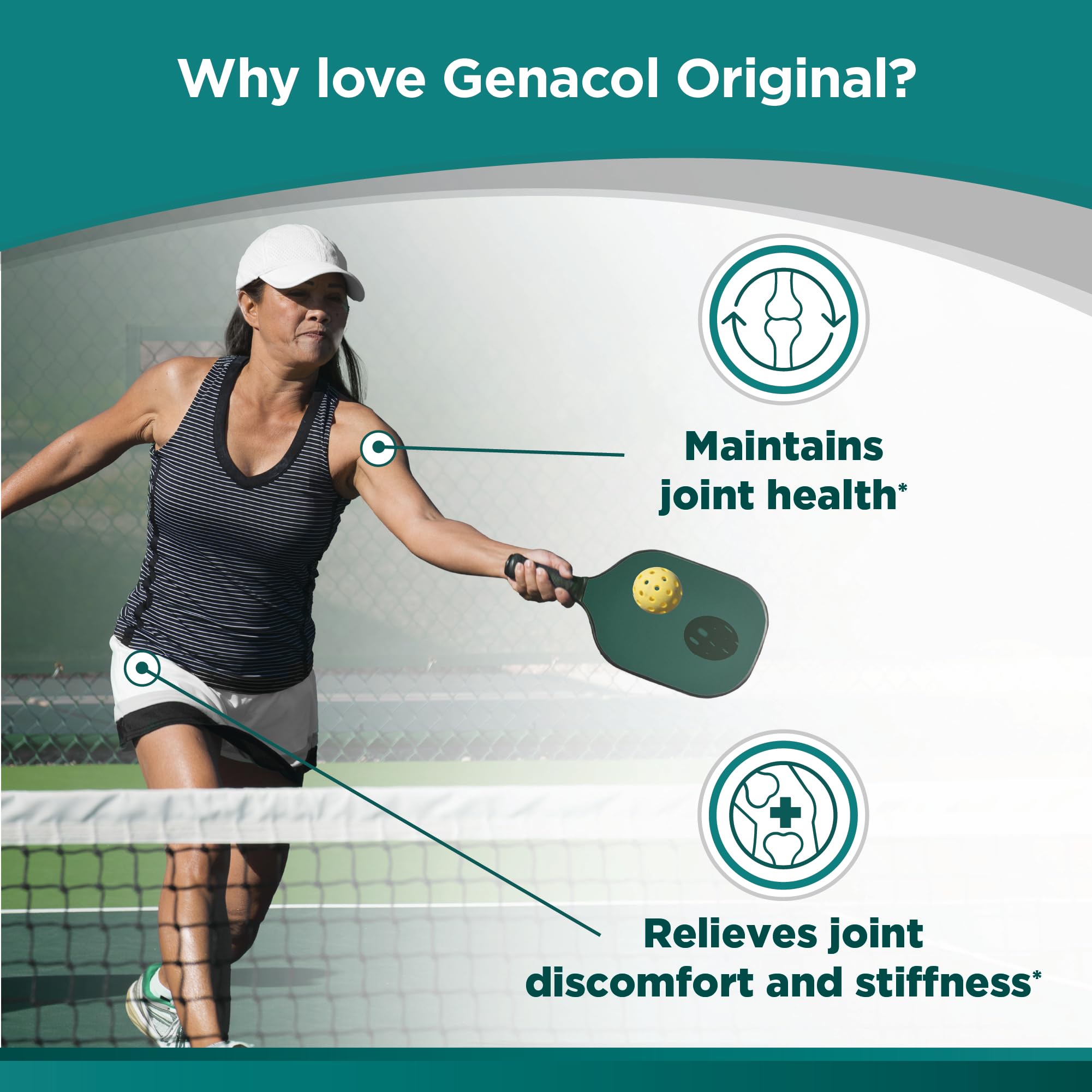 Collagen Peptides Joint Supplements for Men & Women by Genacol | Exclusive Hydrolyzed Collagen Pills | Helps Maintain Healthy Joints | Colageno Hidrolizado | Genacol Original 180 Capsules Genacol buy supplements canada