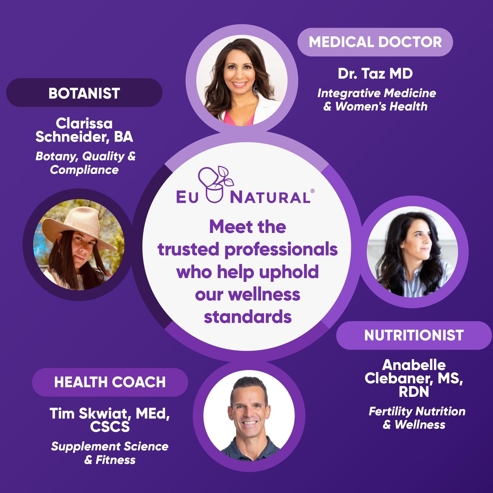 Premium Menopause Supplement for Women – Menopause Balance with Shatavari, Ashwagandha, L-Theanine & Holy Basil – Holistic Multi-Symptom Menopause Support & Hot Flash Relief – 60 Vegetarian Capsules Eu Natural buy supplements canada