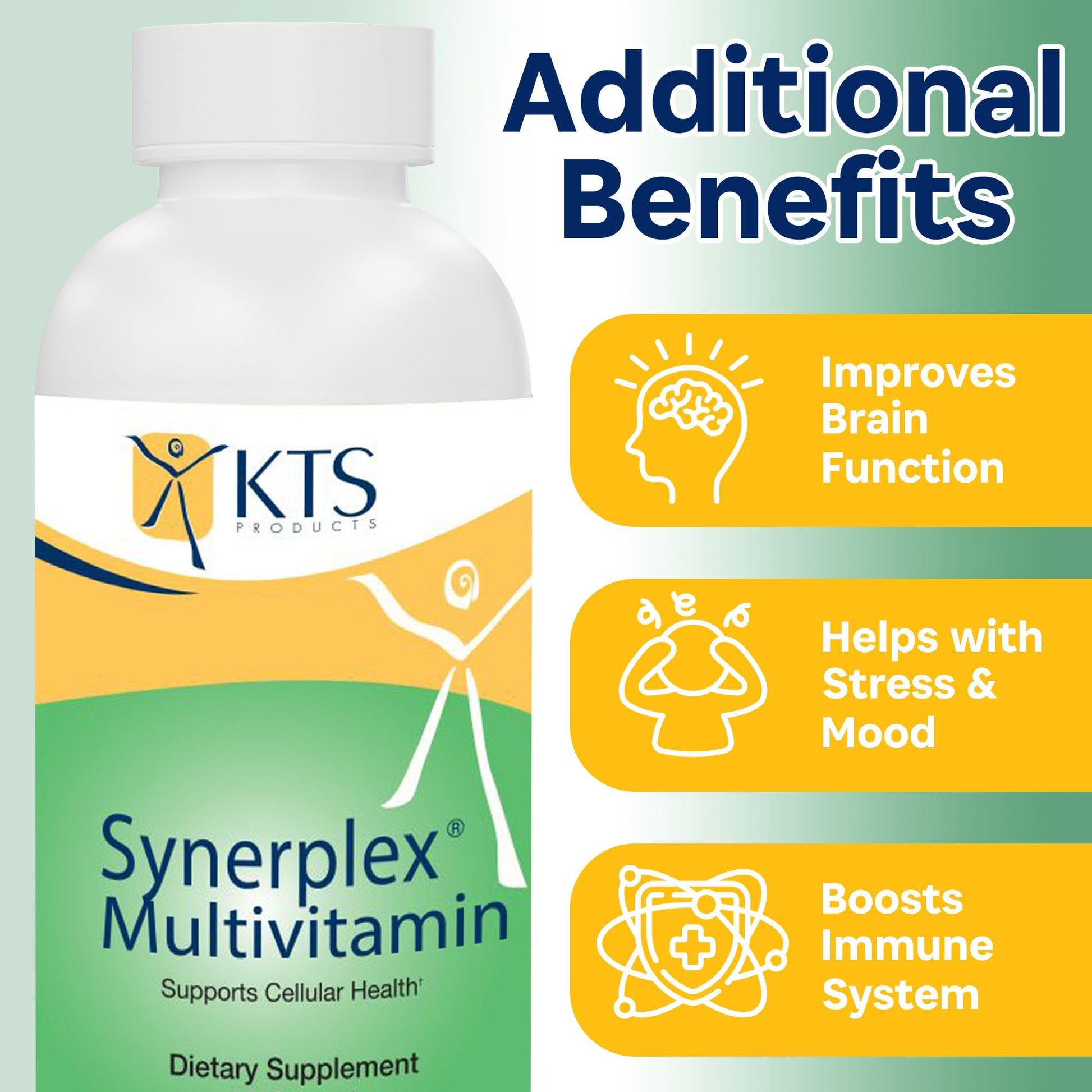 Synerplex Multivitamin - Complete Nutrition Every Day - Energy Support and Immunity Booster - 60 Capsules Synerplex buy supplements canada