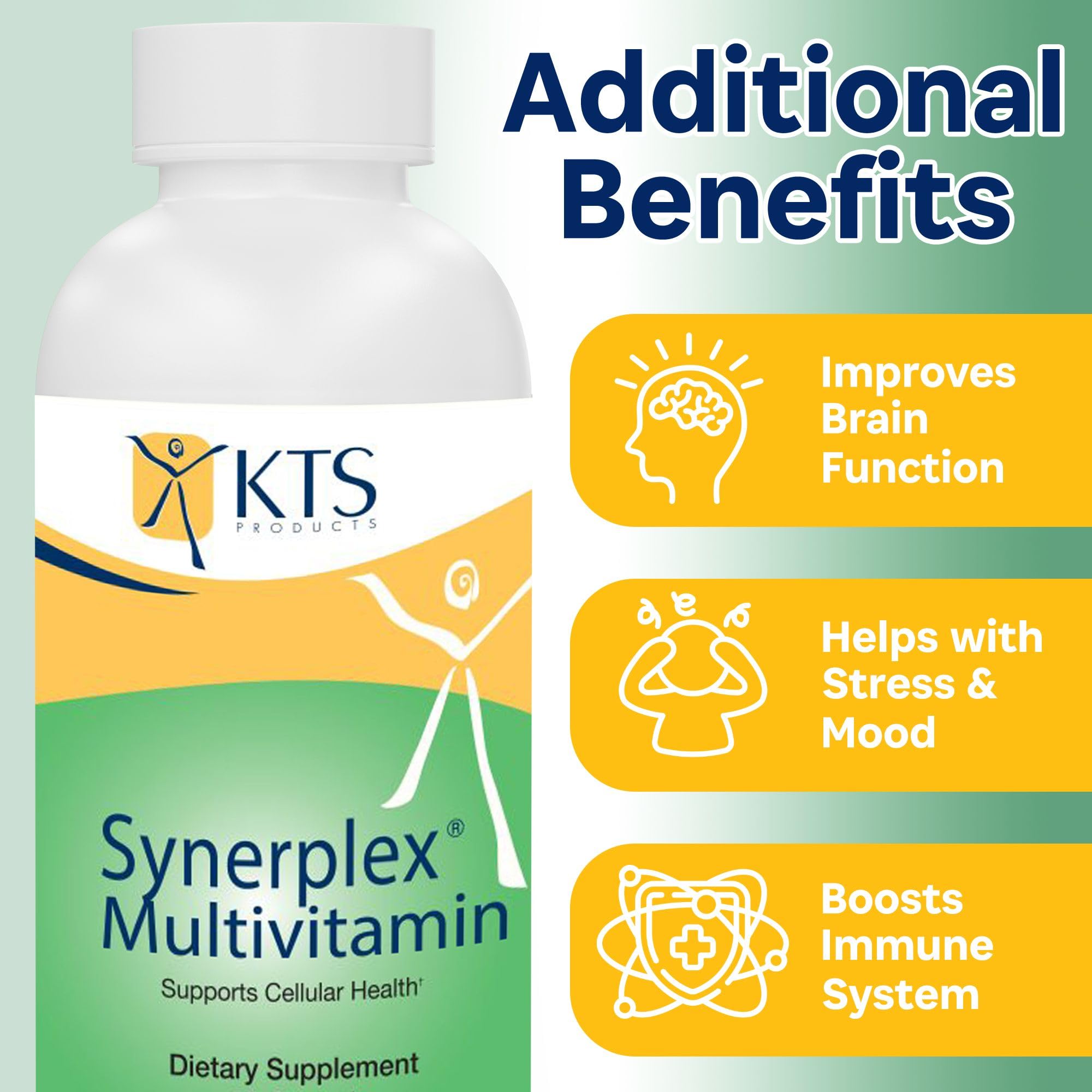 Synerplex Multivitamin - Complete Nutrition Every Day - Energy Support and Immunity Booster - 60 Capsules Synerplex buy supplements canada