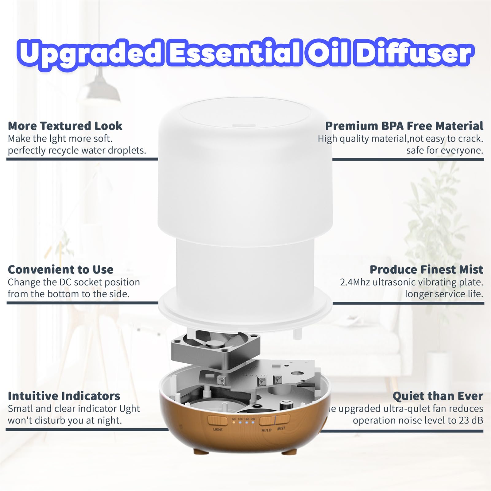 Otheya Scent Essential Oil Diffuser 2 Pack Max 200 ML Ultrasonic Cool Mist Humidifiers and Aromatherapy Otheya buy supplements canada