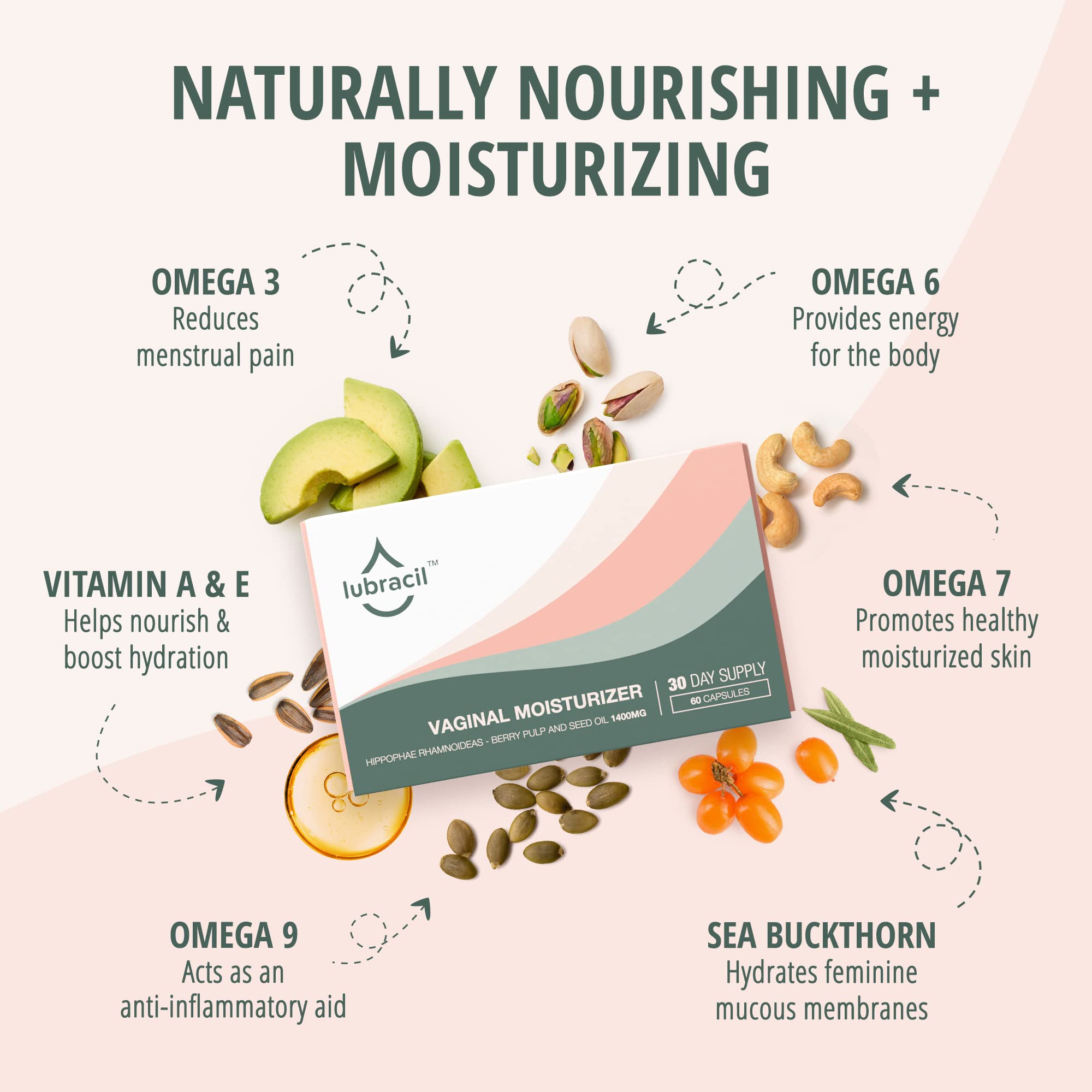 Lubracil – Moisturizer, Feminine Products for Dryness Ease with Sea Buckthorn, Omega 6, 7, & 9 Lubracil buy supplements canada