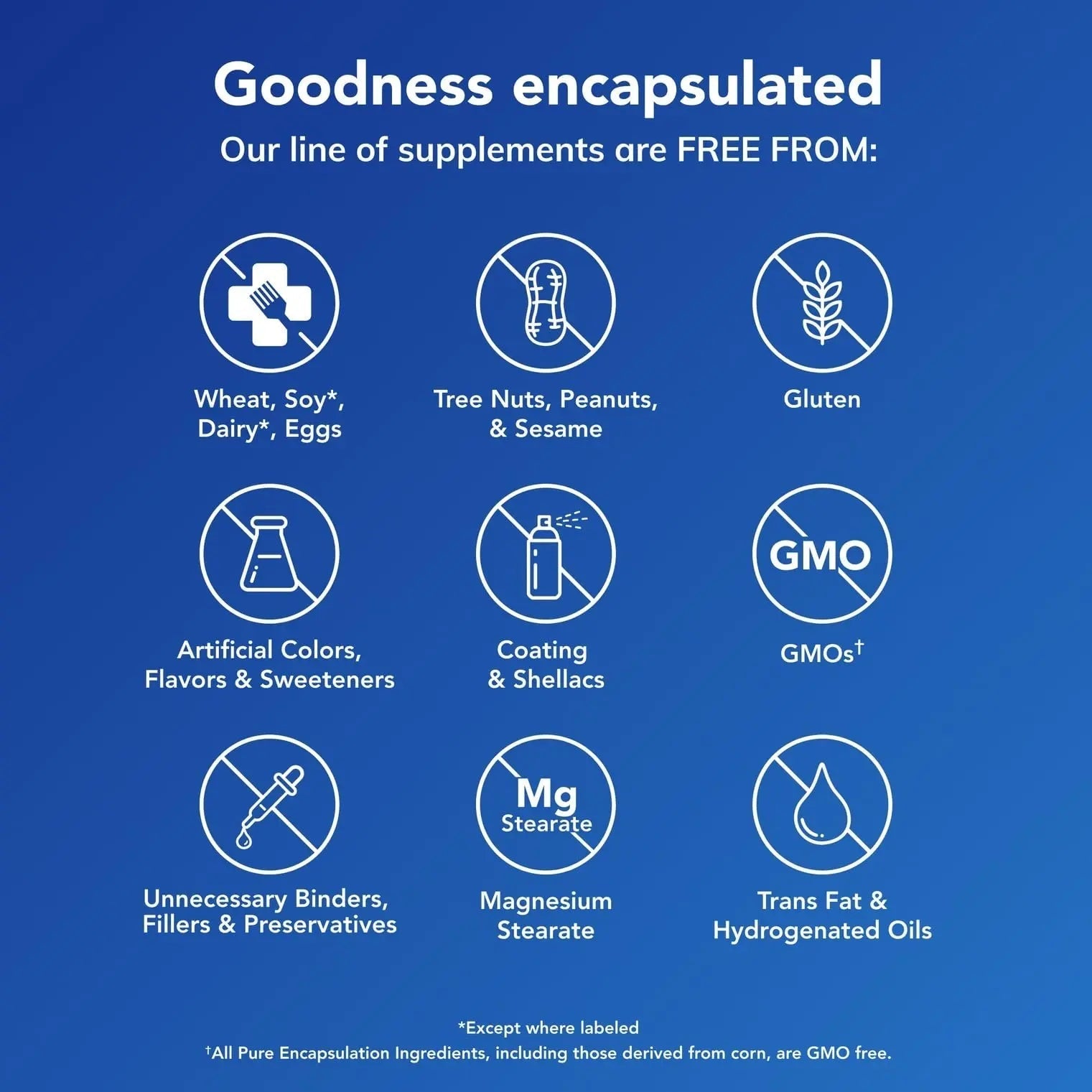 Pure Encapsulations O.N.E. Multivitamin - Once Daily Multivitamin with Antioxidant Complex Metafolin, CoQ10 Pure Encapsulations buy supplements canada