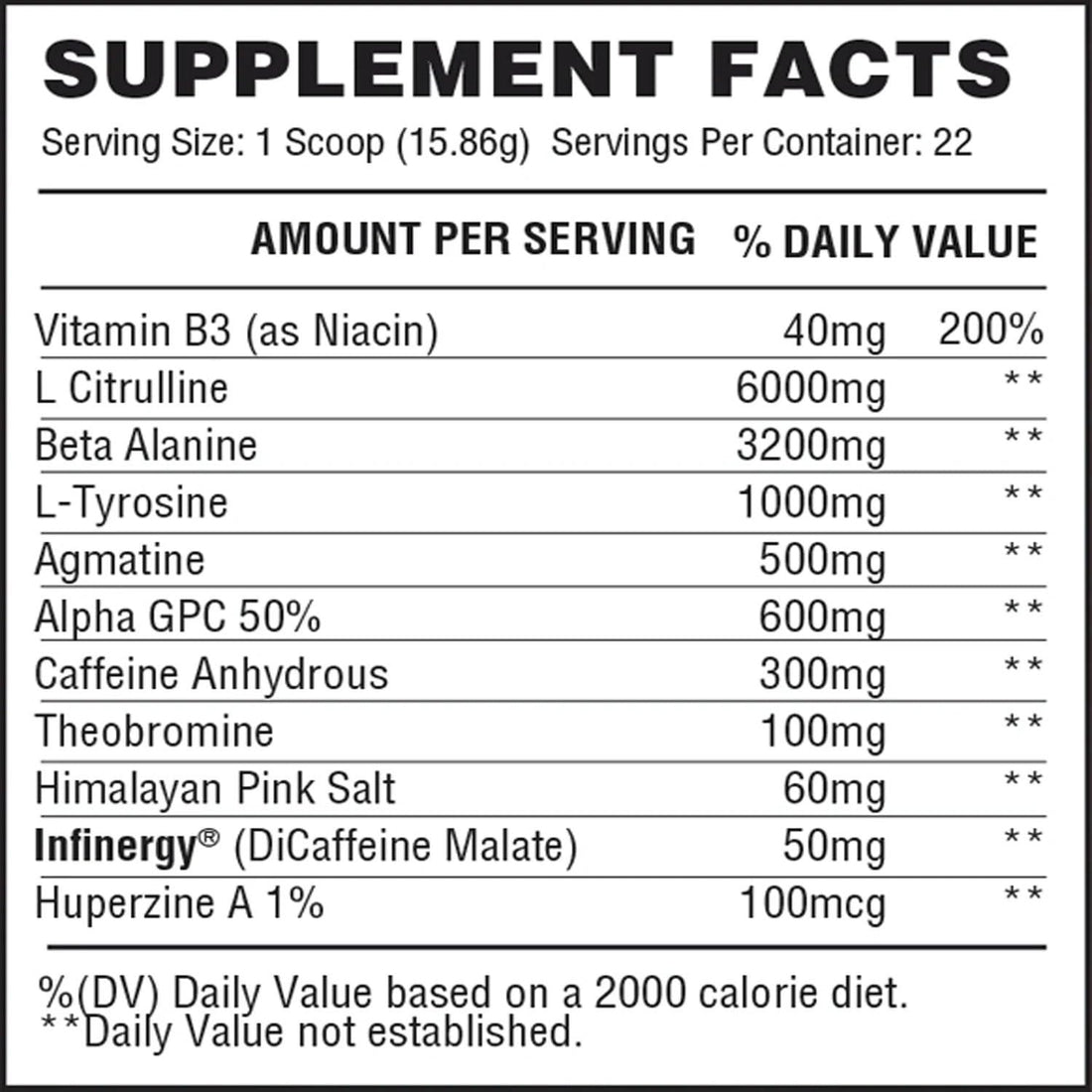 PWR Labz Blast Pre Workout - Pump · Focus · Energy · L-Citrulline, L-Tyrosine, Agmatine PWR Labz LLC buy supplements canada