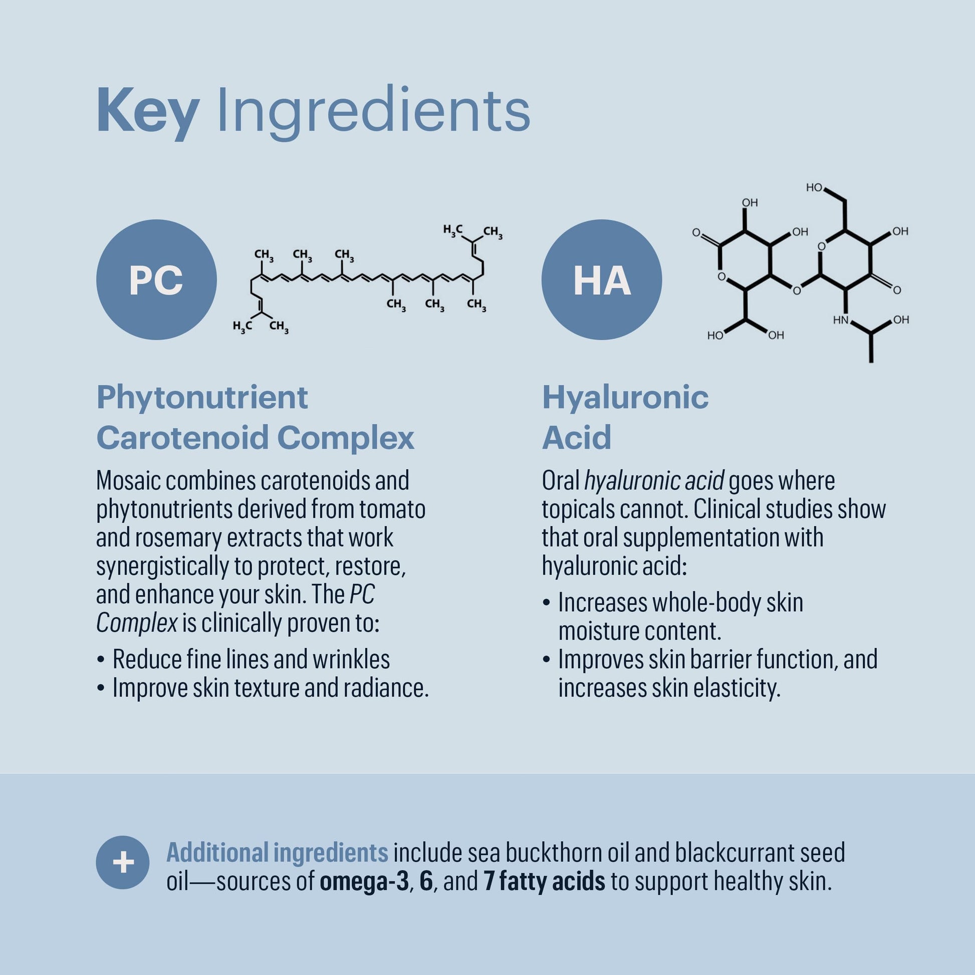 ELYSIUM Mosaic - Hyaluronic Acid Supplement - Clinically Proven - Fights Fine Lines & Skin Aging - Collagen Supplement - 30-Day Supply (Vegan Softgels) ELYSIUM buy supplements canada