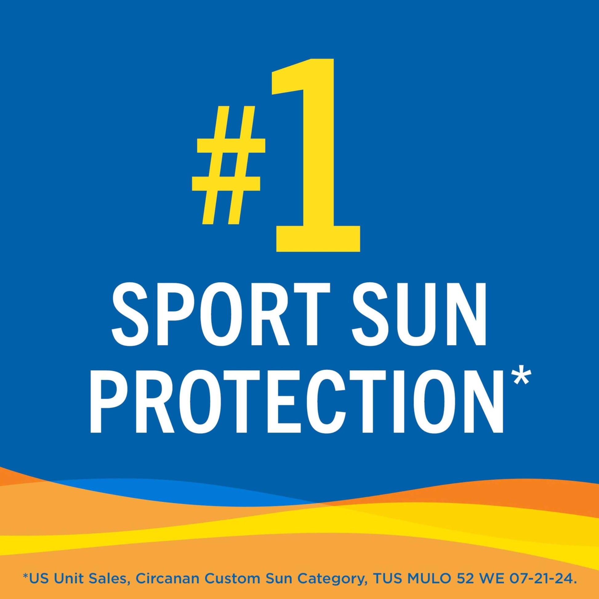 Banana Boat Sport Ultra SPF 50 Sunscreen Lotion, 8oz | Banana Boat Sunscreen SPF 50 Lotion, Oxybenzone Free Banana Boat buy supplements canada