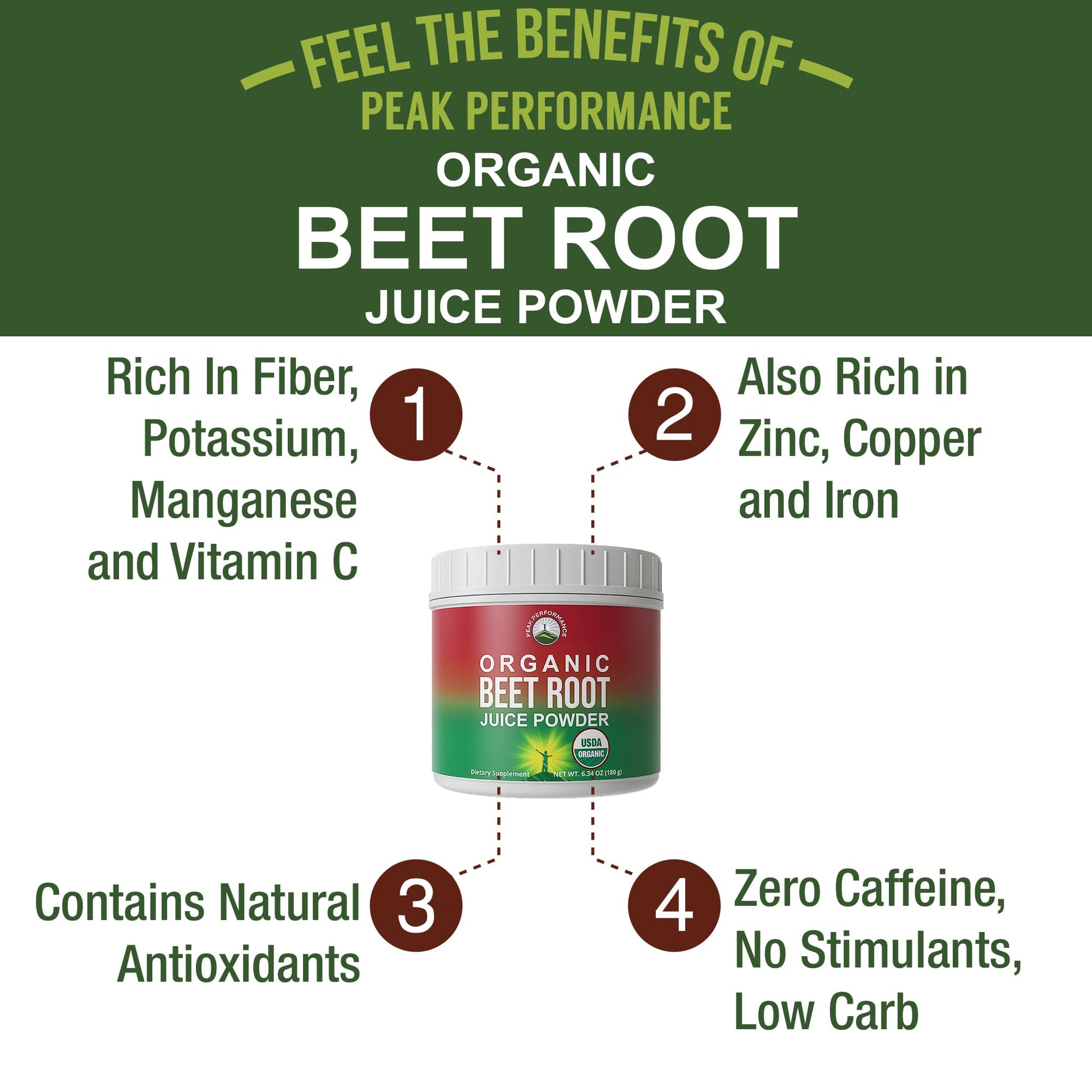 Organic Beet Root Powder - Ultra High Purity Super Food Beets Juice Powder. 100% Pure Nitric Oxide Boosting Beetroot Supplement. Keto, Paleo, Vegan Reds Superfood Rich in Polyphenols Peak Performance buy supplements canada