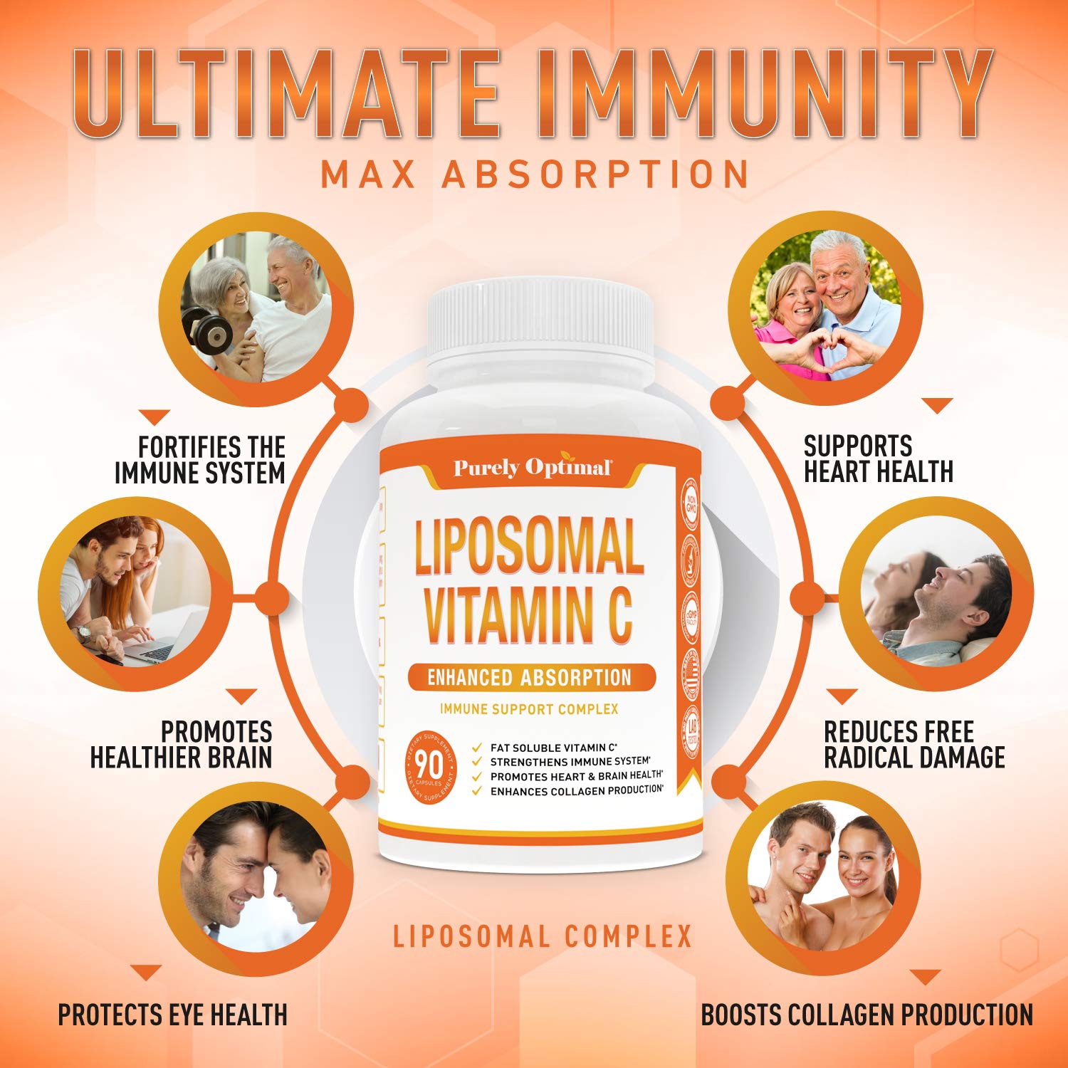 Premium Liposomal Vitamin C Supplement - High Absorption, Fat Soluble Ascorbic Acid Purely Optimal buy supplements canada