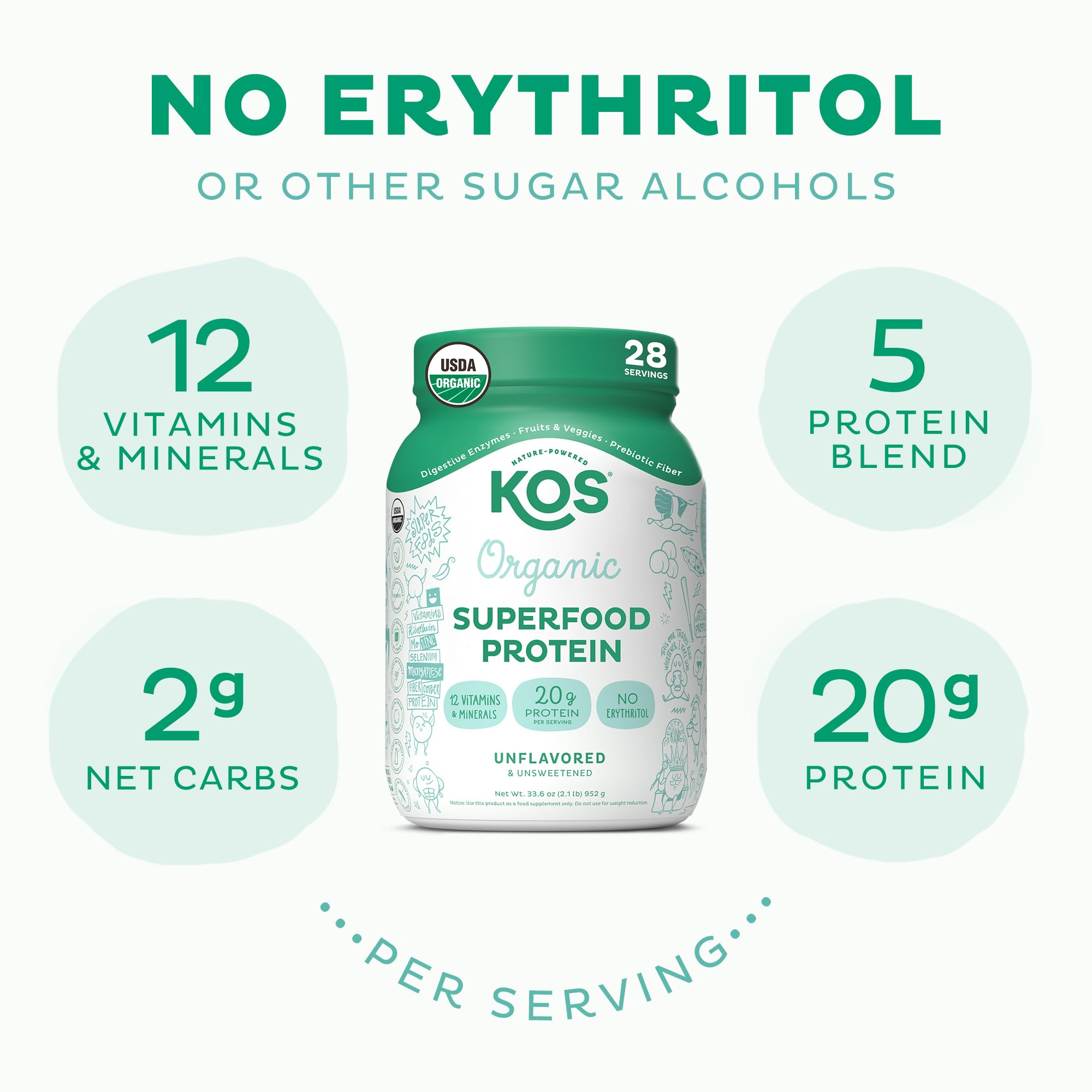KOS Vegan Protein Powder, Unflavored & Unsweetened - Low Carb Pea Protein Blend KOS buy supplements canada